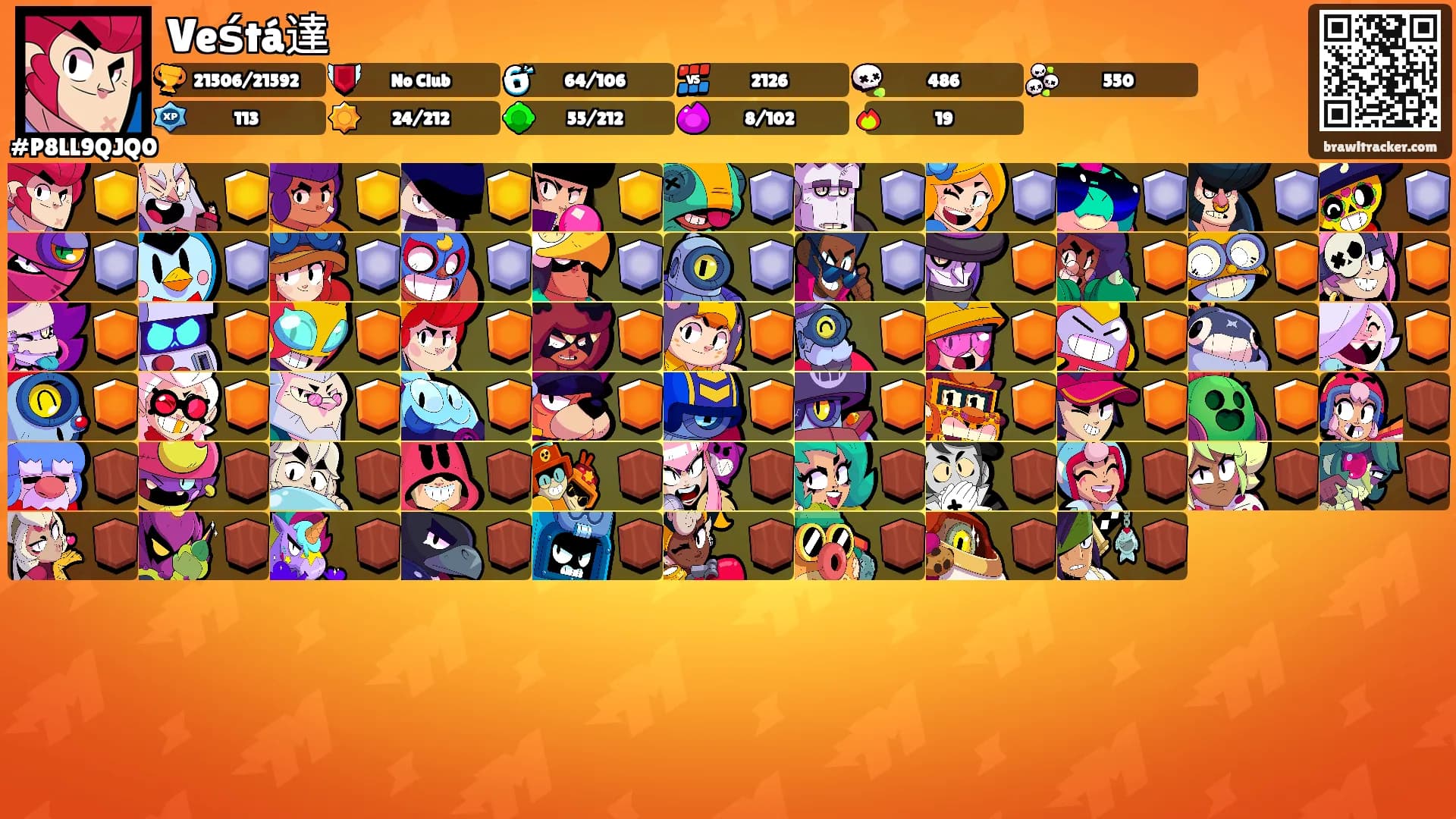 Veśtá達's Ranks