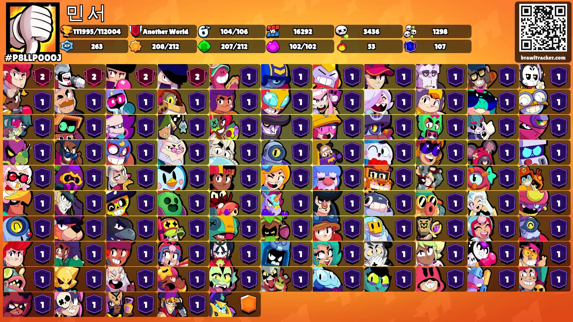 민 서's Ranks