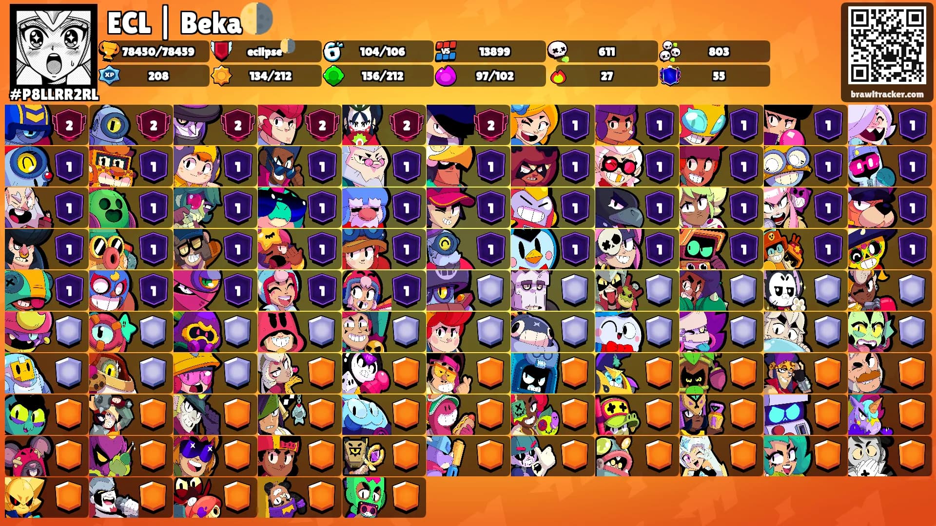 ECL | Beka🌗's Ranks
