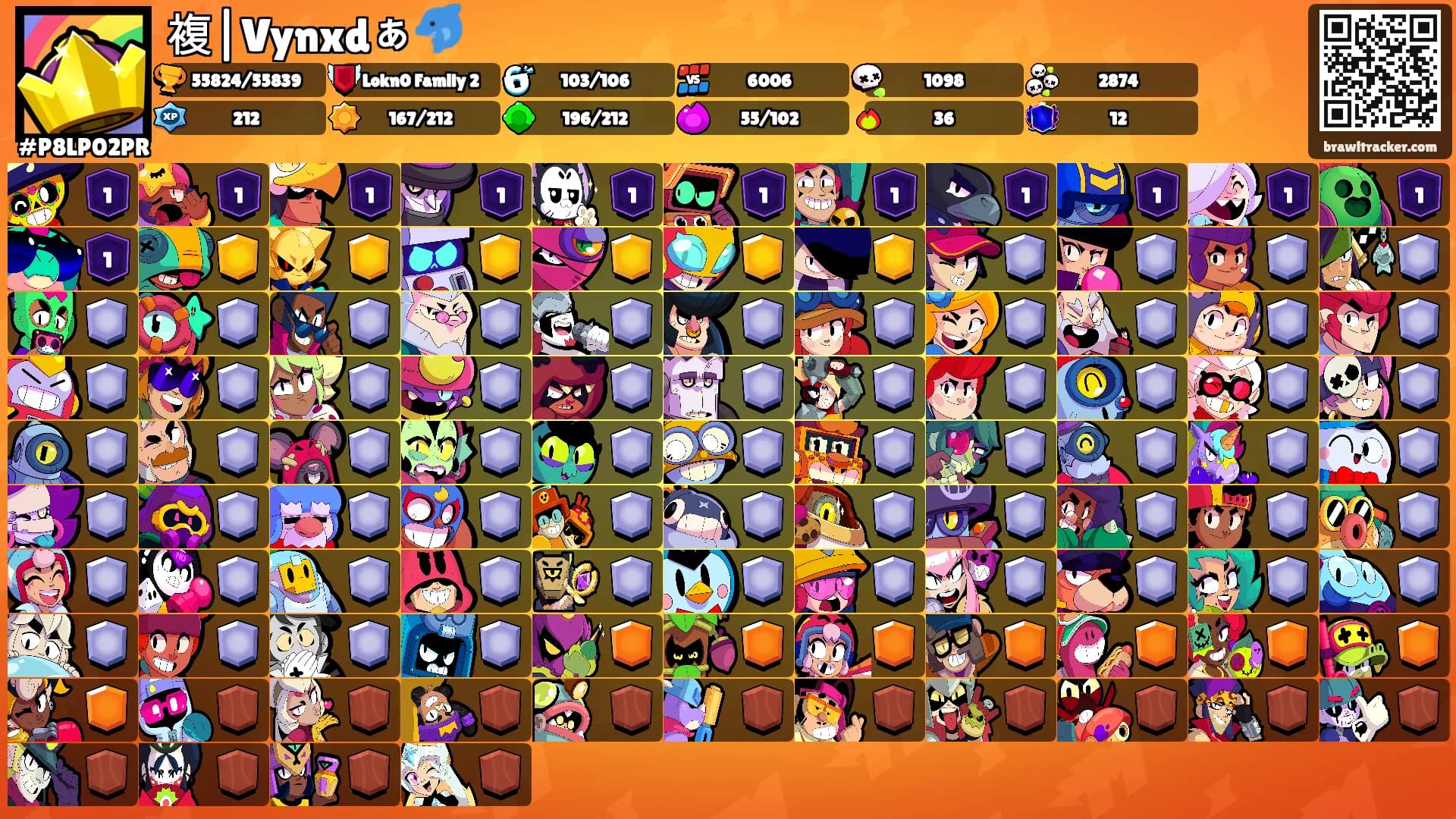 複|Vynxdぁ🐬's Ranks