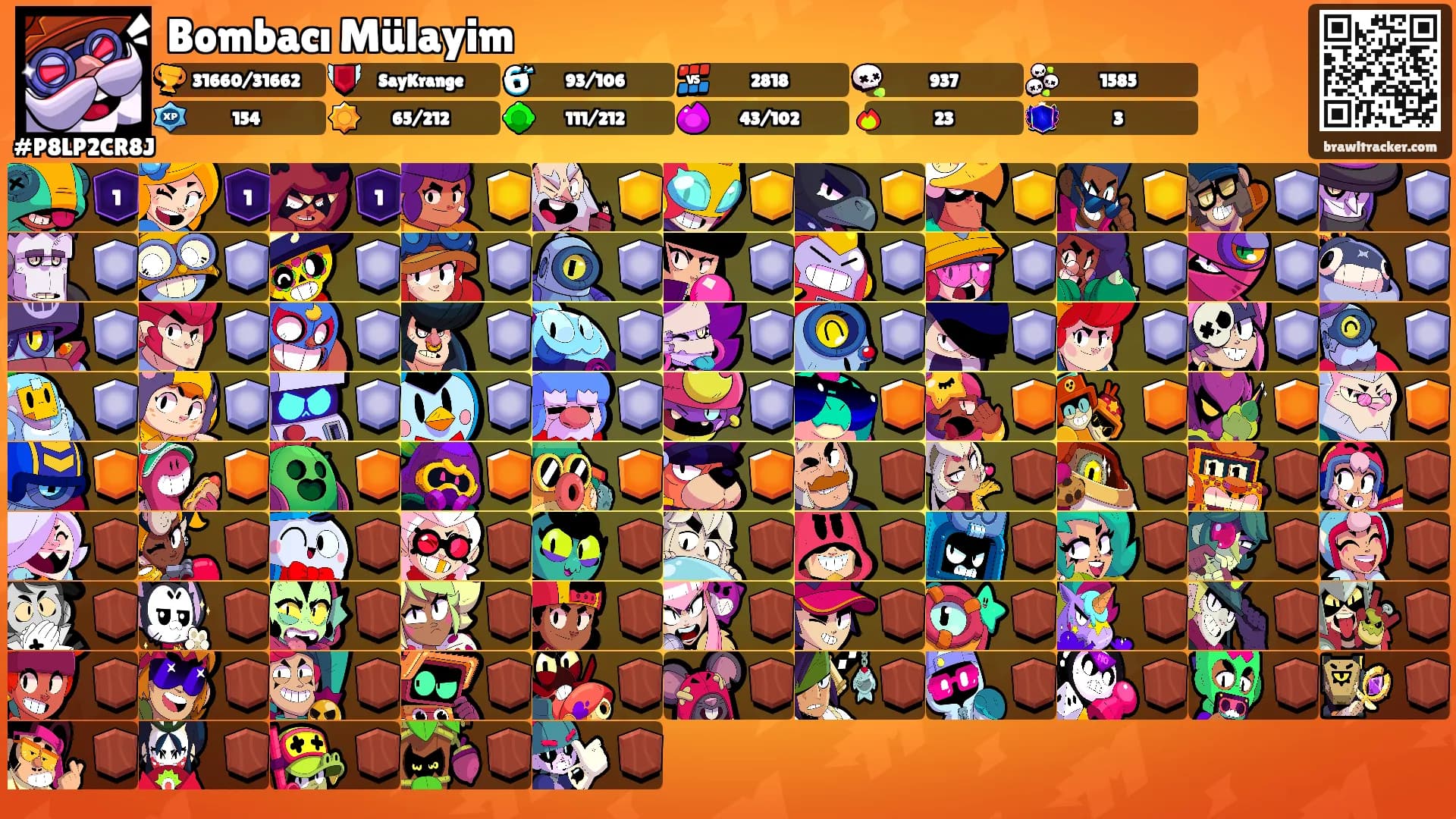 Bombacı Mülayim's Ranks