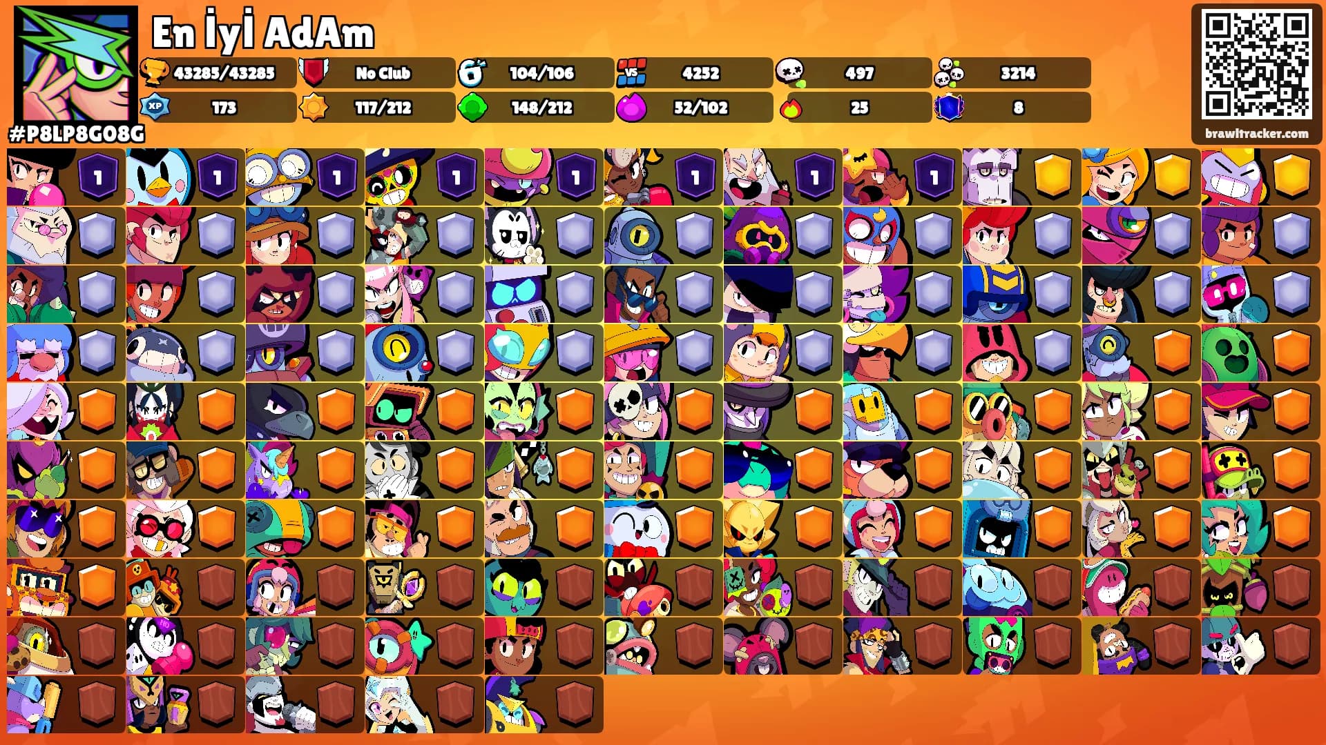 En İyİ AdAm's Ranks
