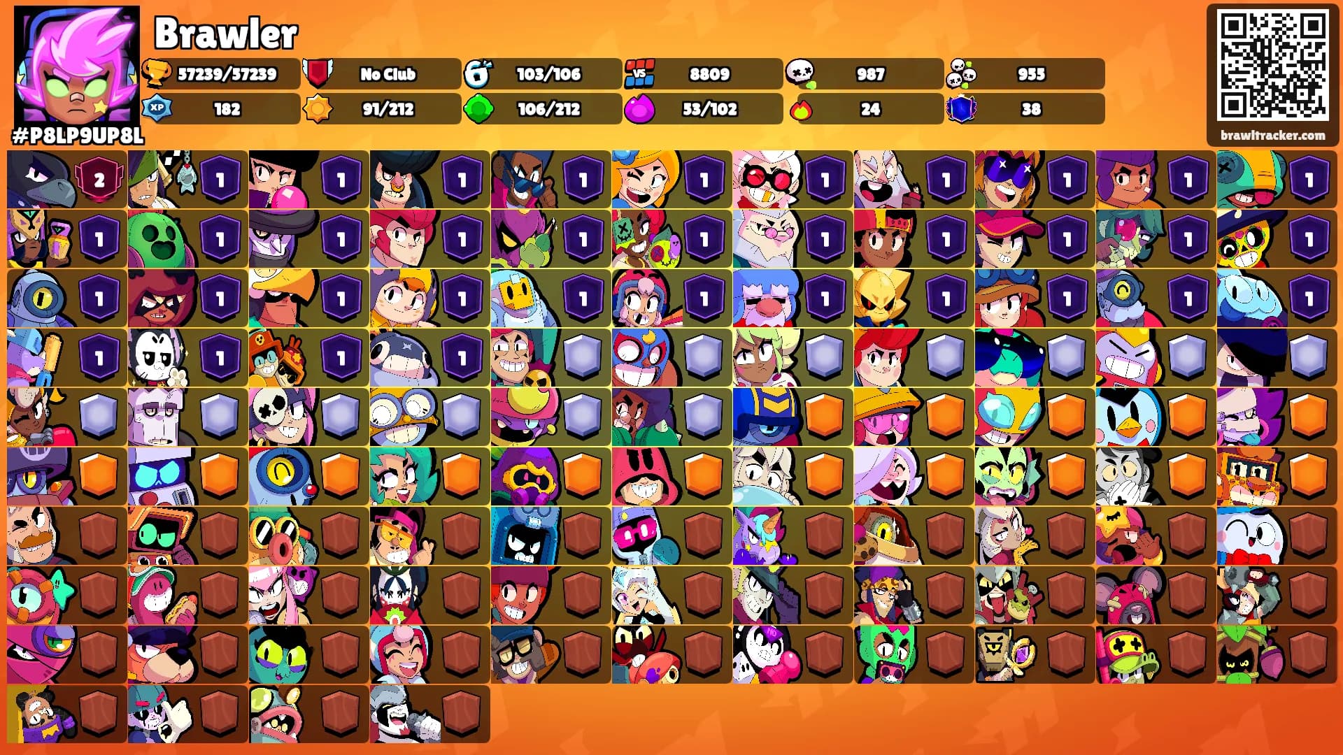 Brawler's Ranks