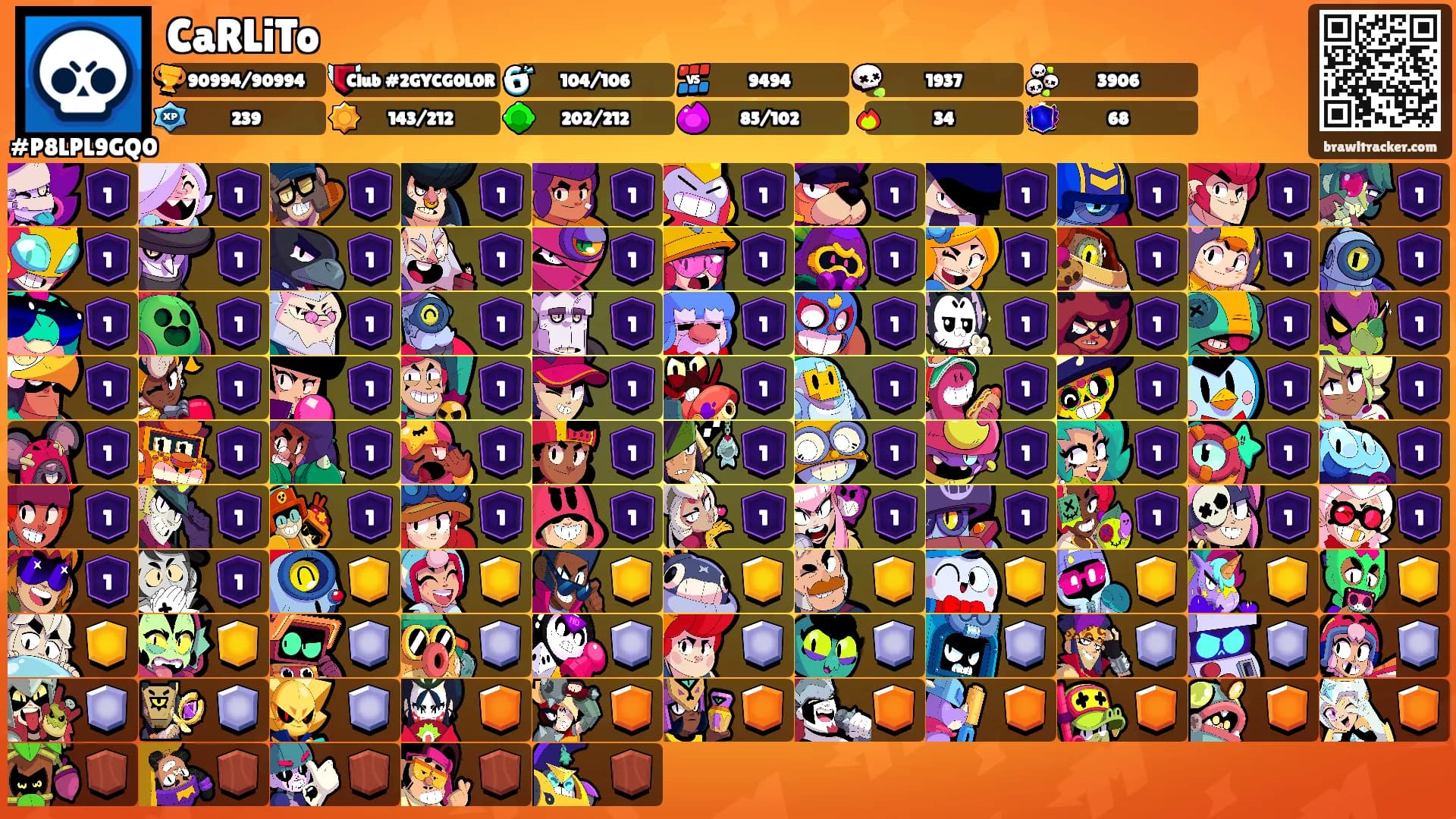 CaRLiTo's Ranks