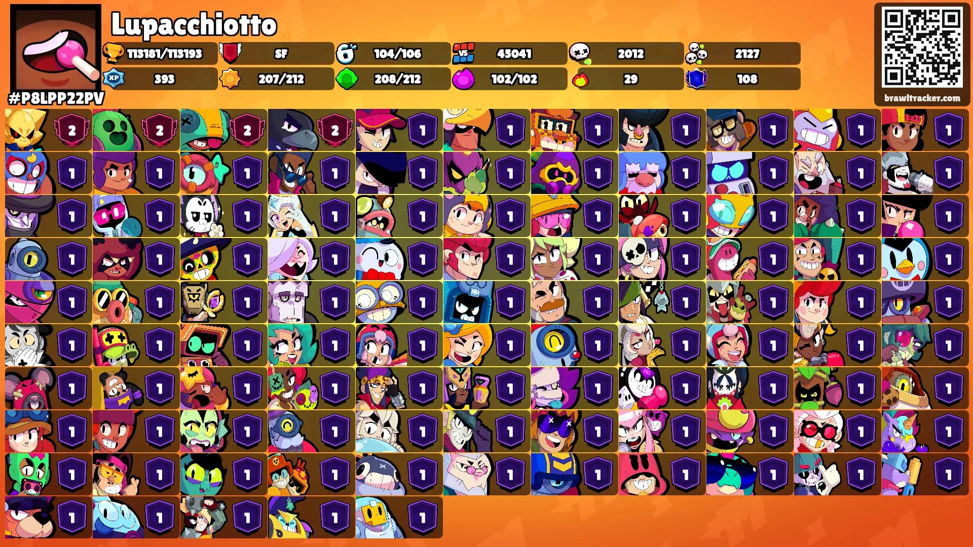 Lupacchiotto's Ranks