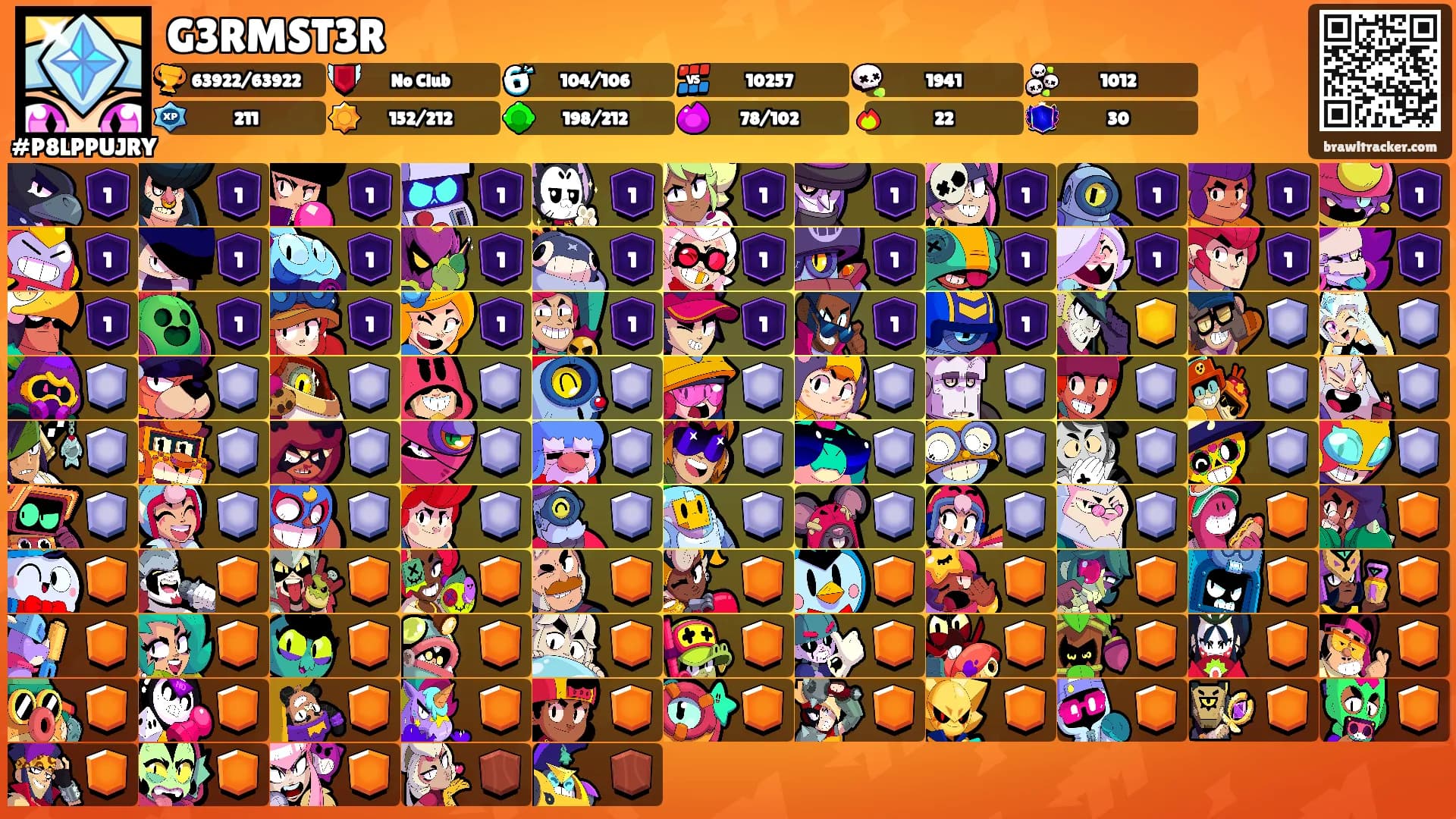G3RMST3R's Ranks