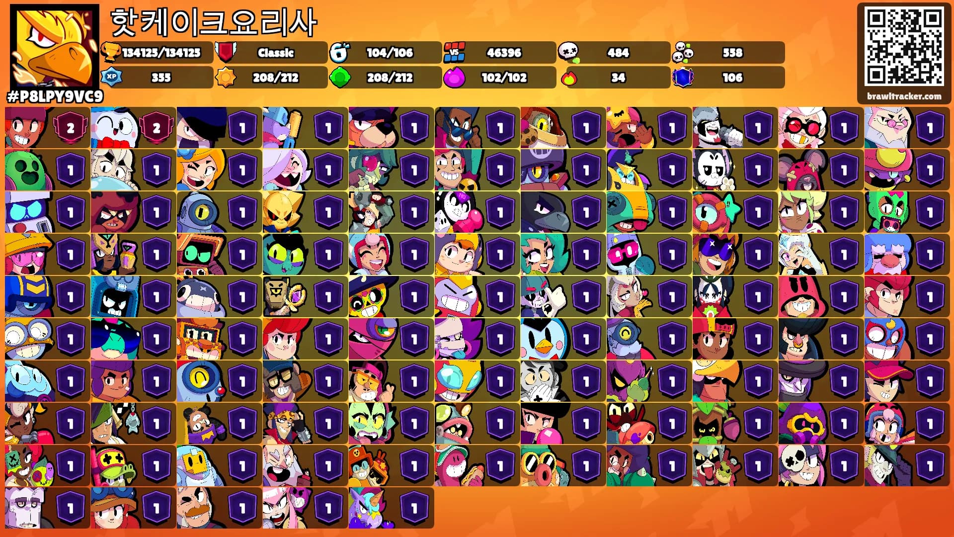 핫케이크요리사's Ranks