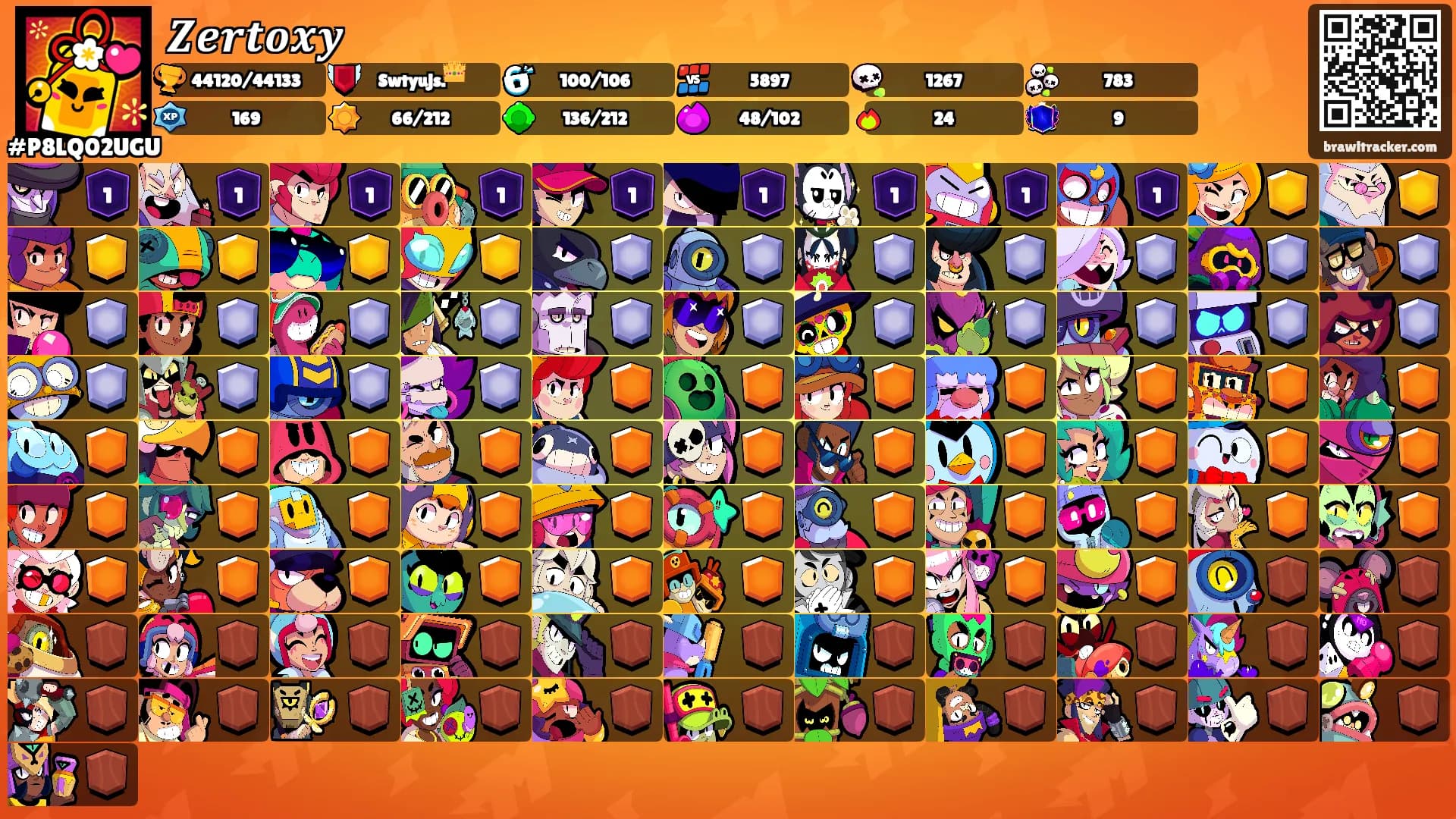 𝒁𝒆𝒓𝒕𝒐𝒙𝒚's Ranks