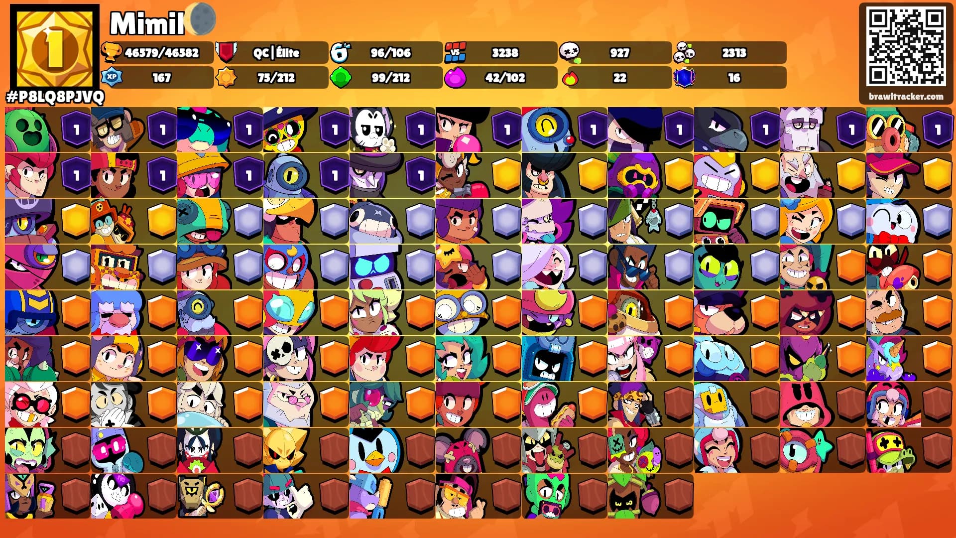 Mimil🌘's Ranks