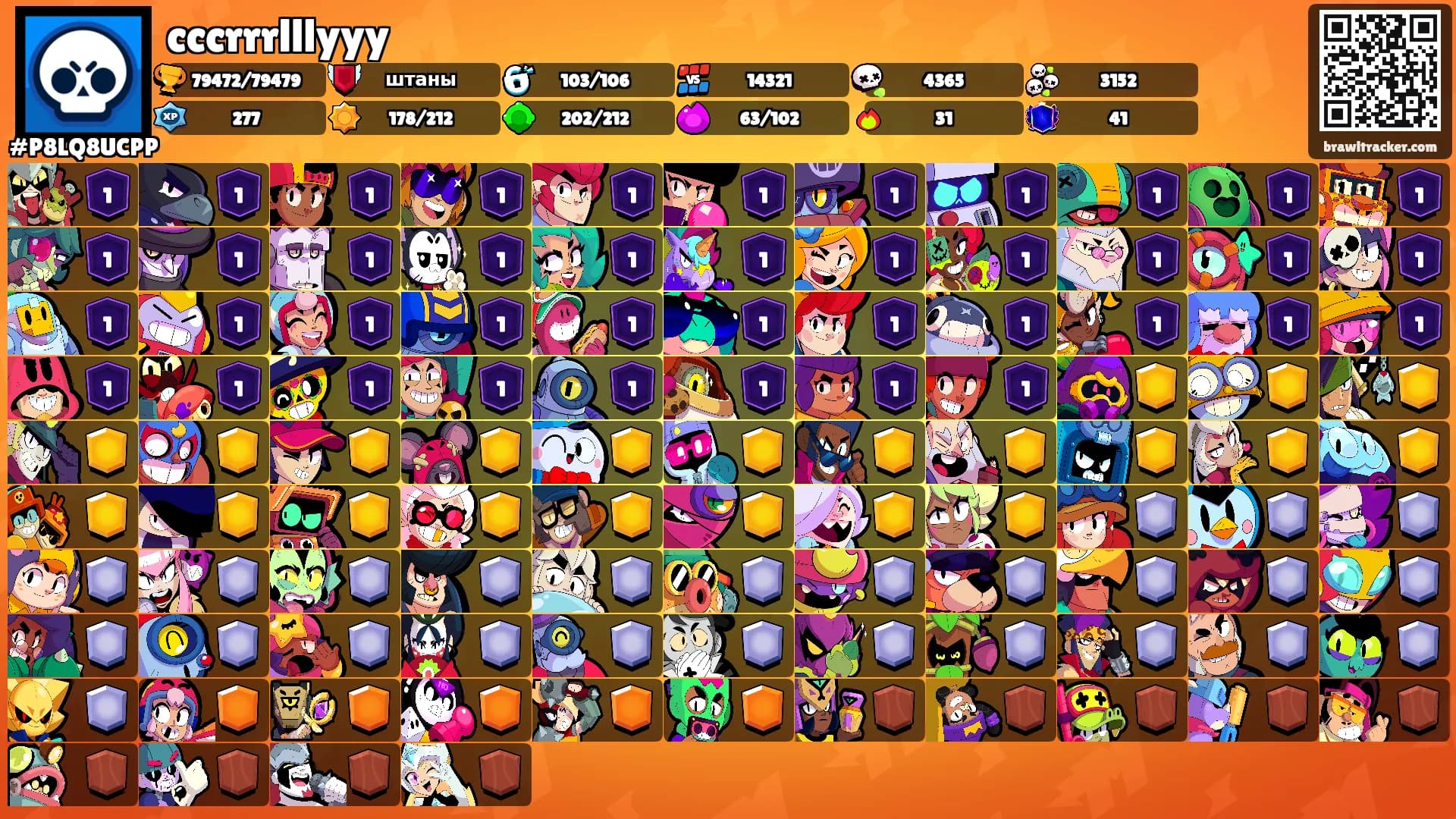 cccrrrlllyyy's Ranks