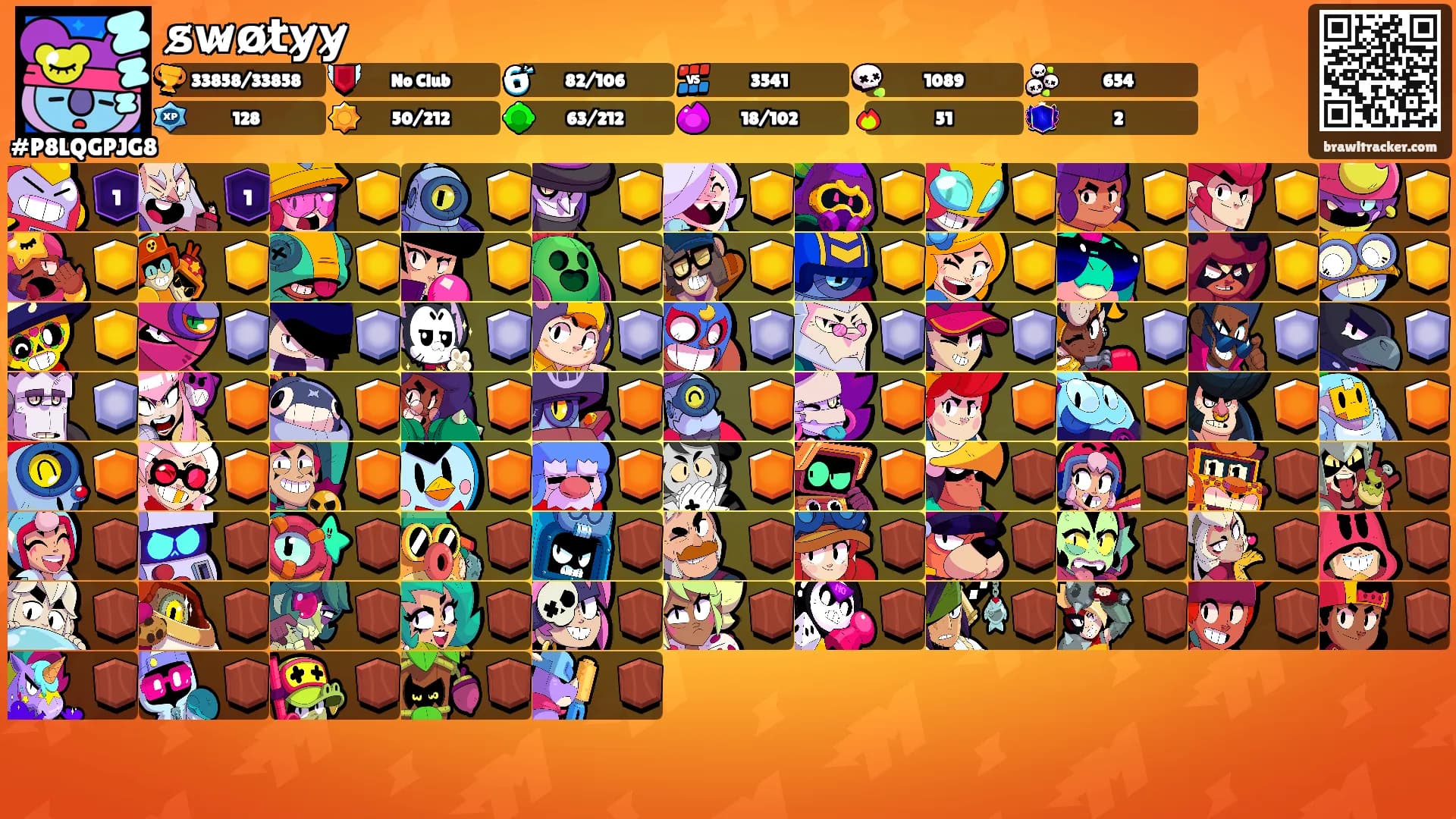 s̷w̷o̷t̷y̷y̷'s Ranks