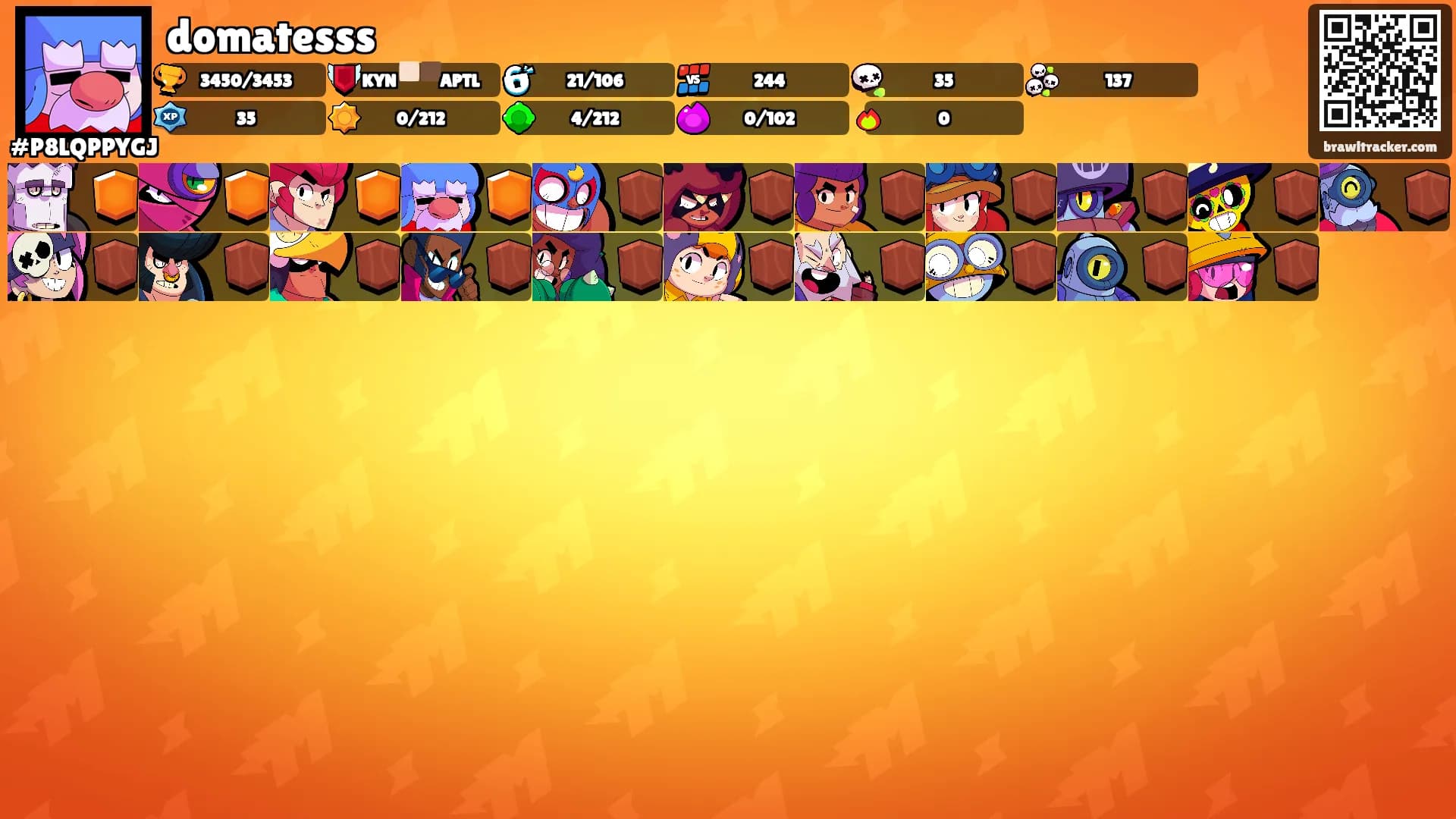 domatesss's Ranks