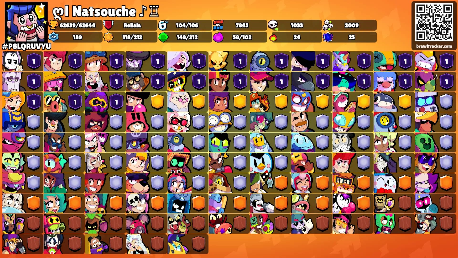 ღΙ Natsouche ♪♖'s Ranks