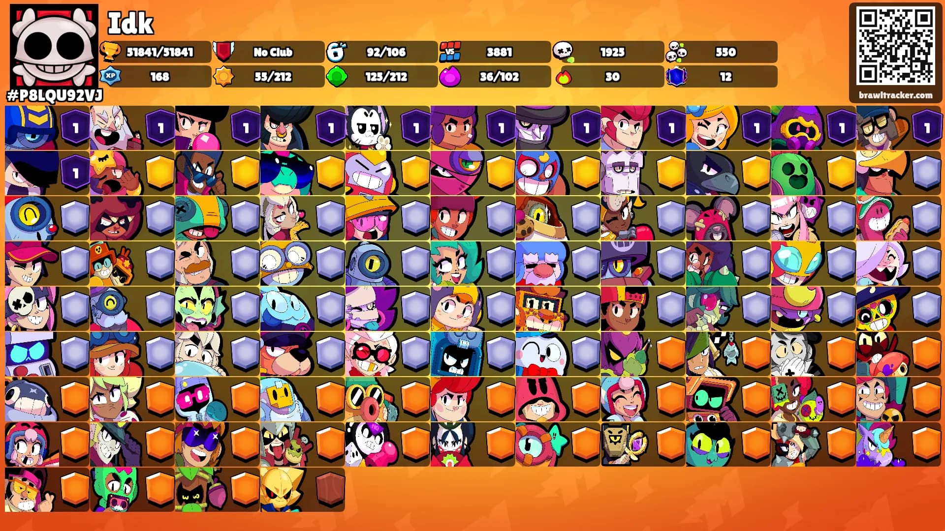 Idk's Ranks