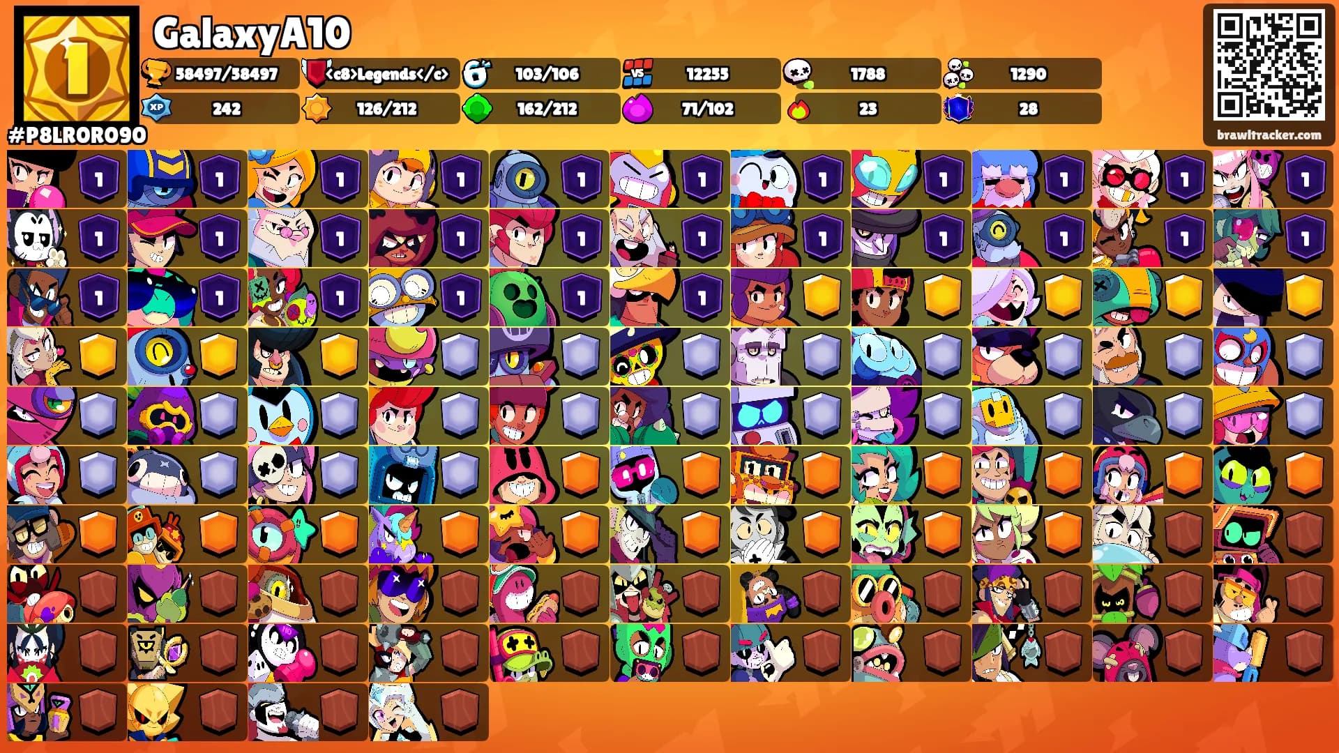 GalaxyA10's Ranks