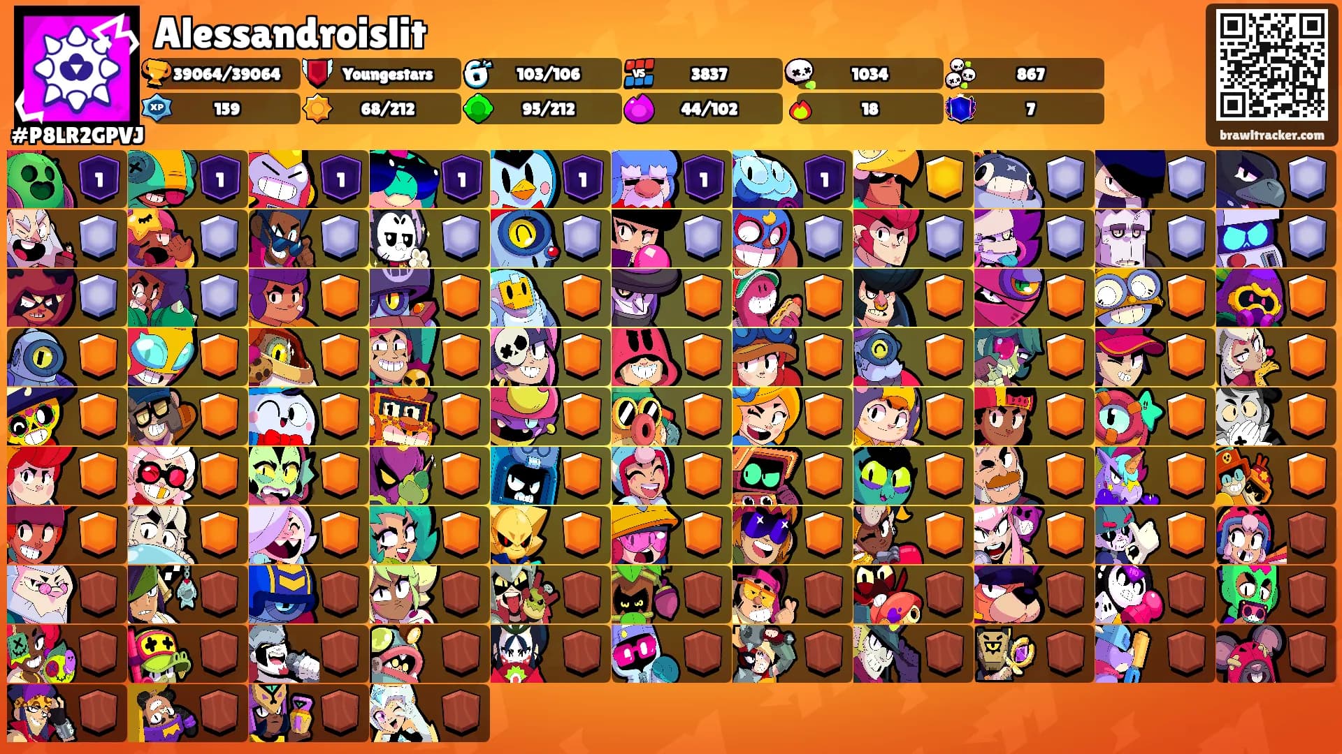 Alessandroislit's Ranks