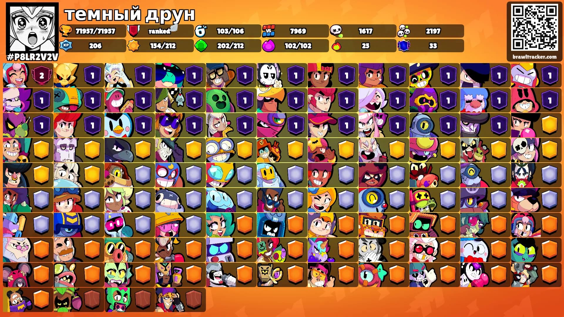 темный друн's Ranks