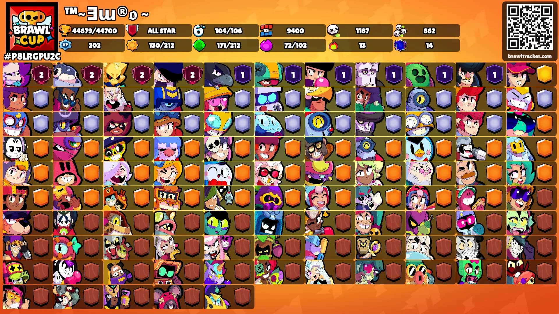 ™~Ǝɯ®𝖔ᙠ~'s Ranks