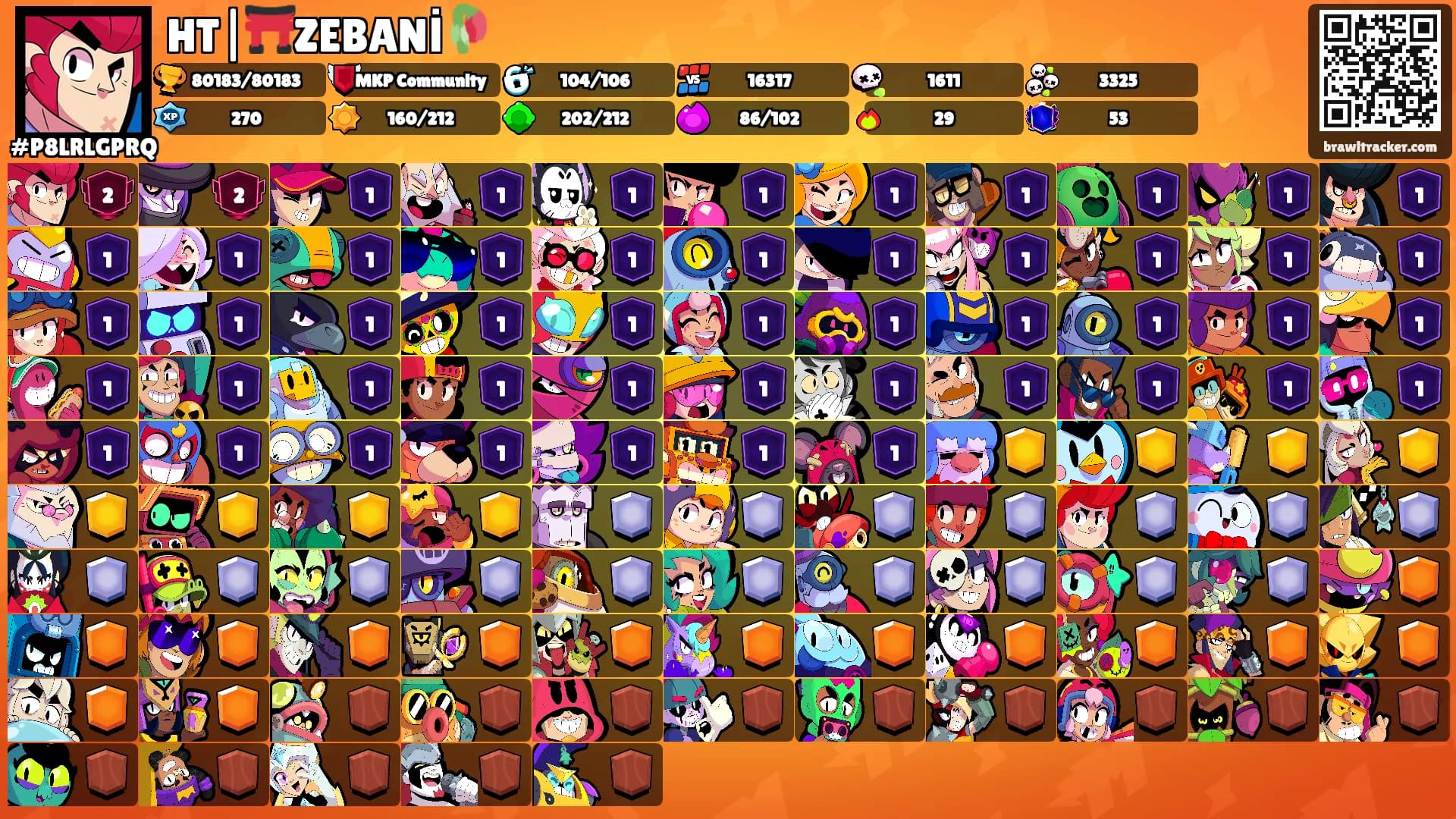 HT|⛩️ZEBANİ🥀's Ranks