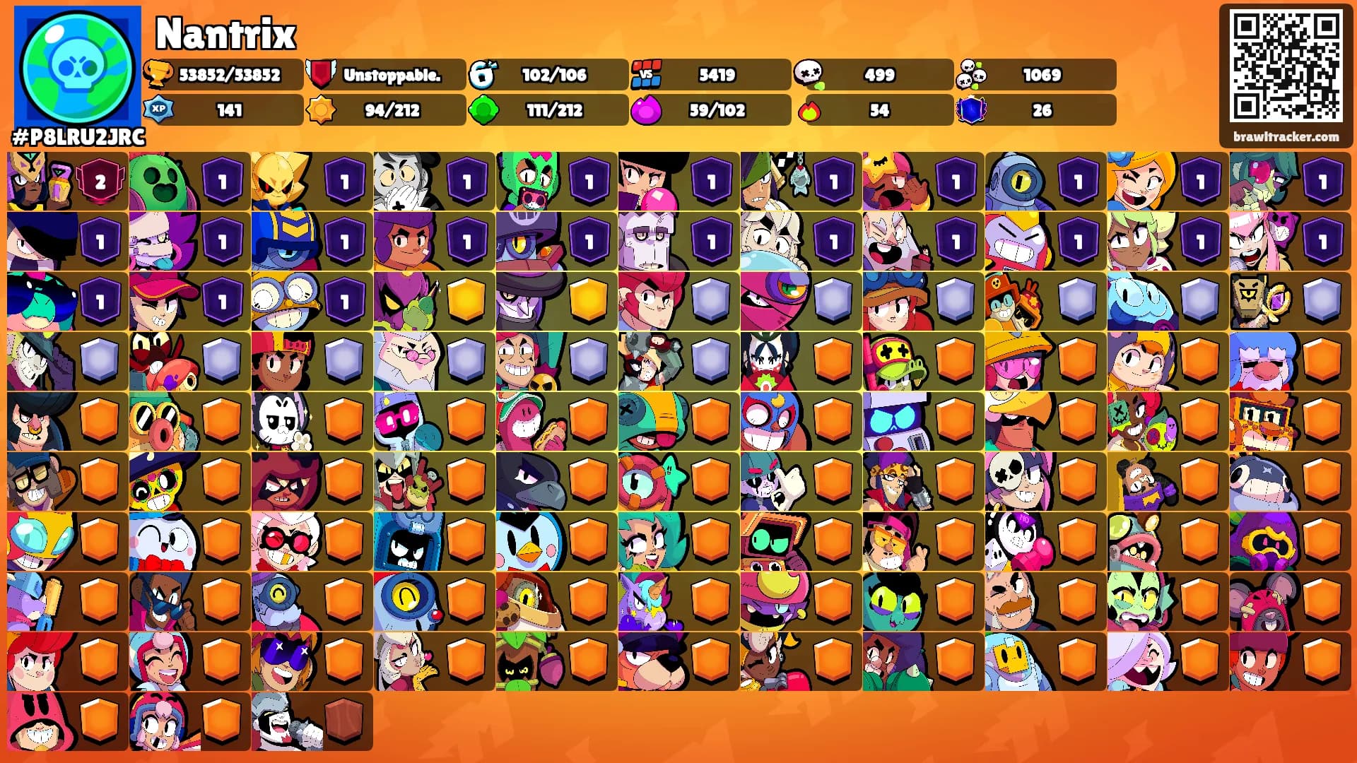 Nantrix's Ranks