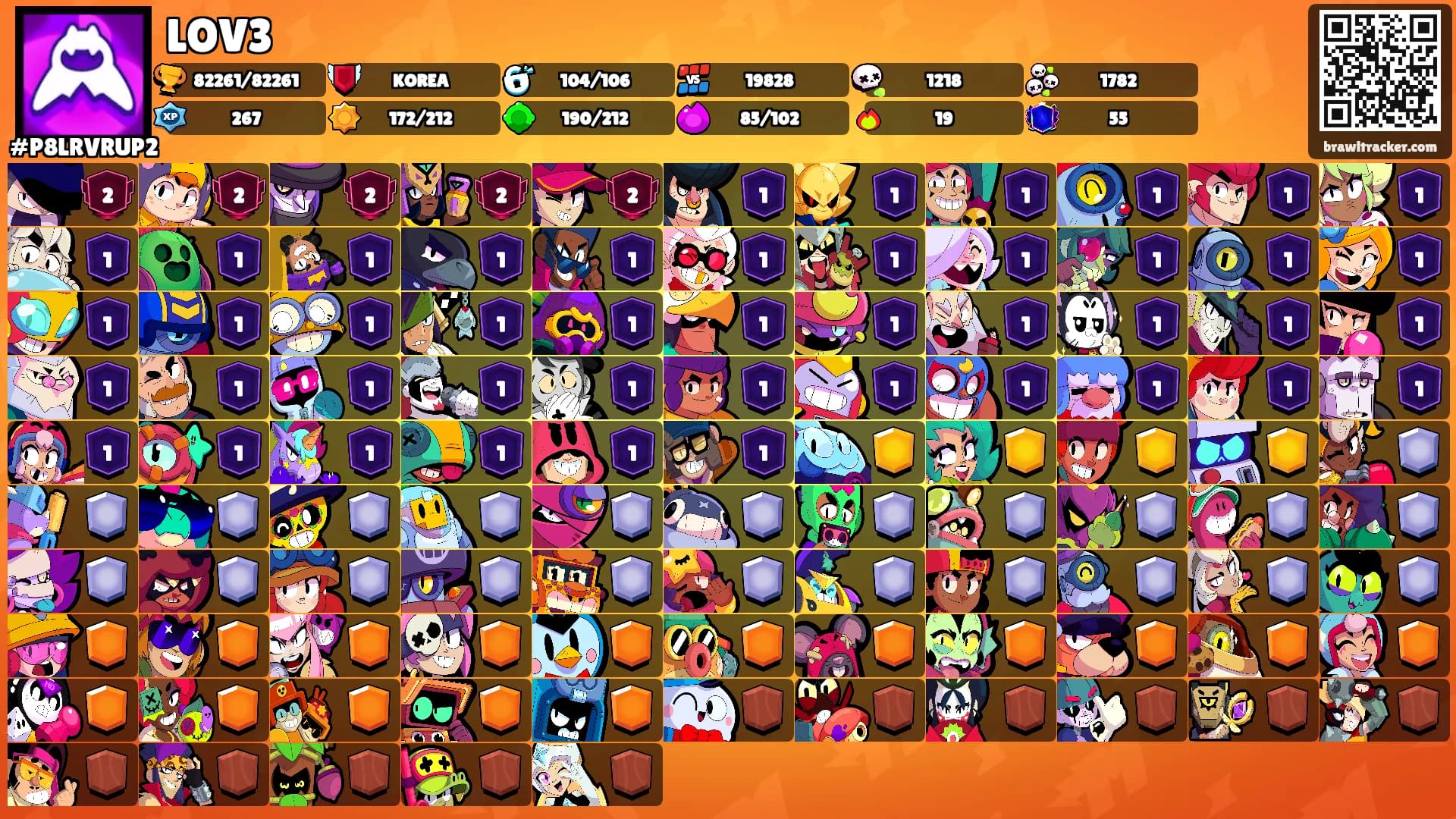 LOV3's Ranks
