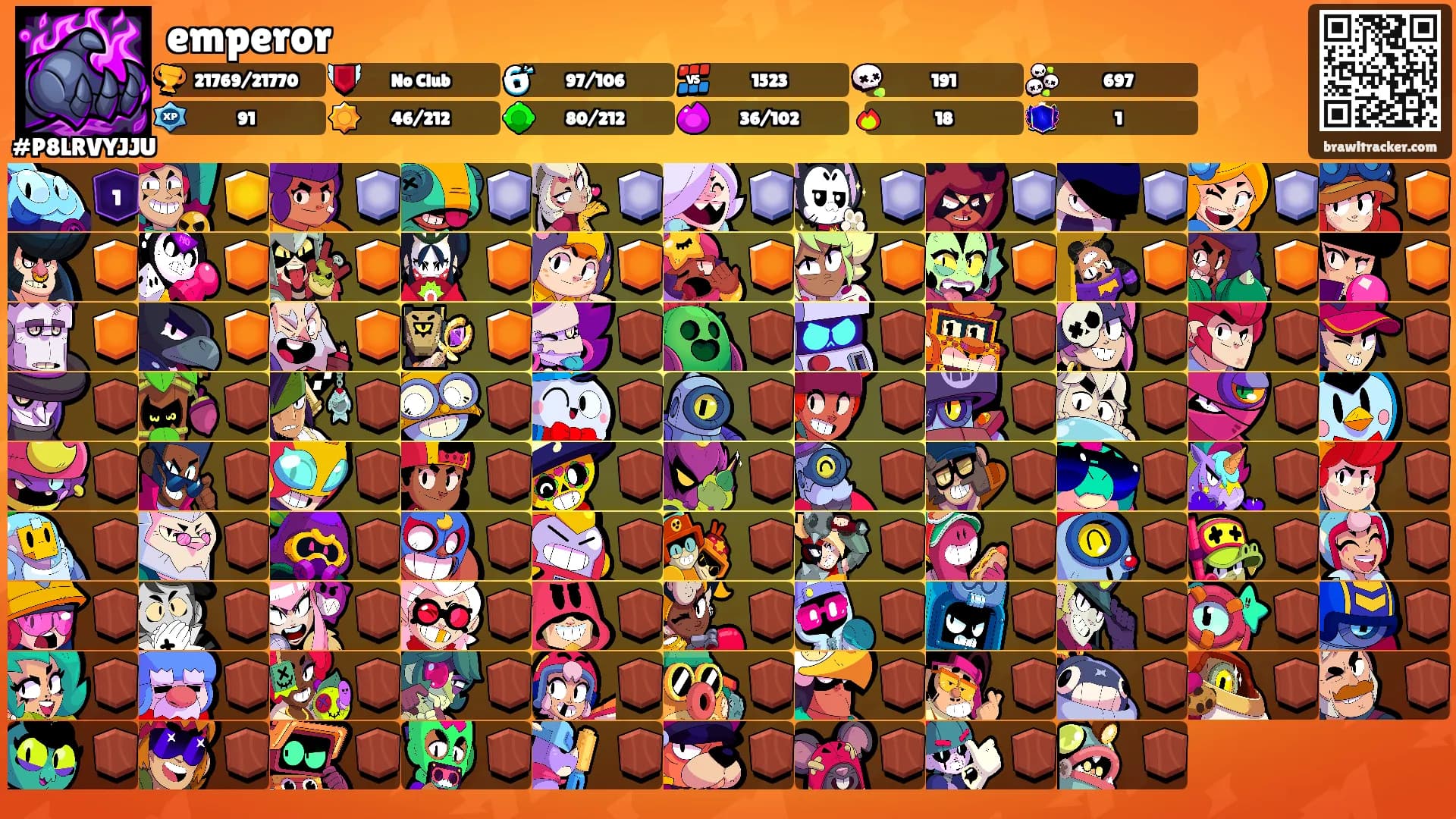emperor's Ranks