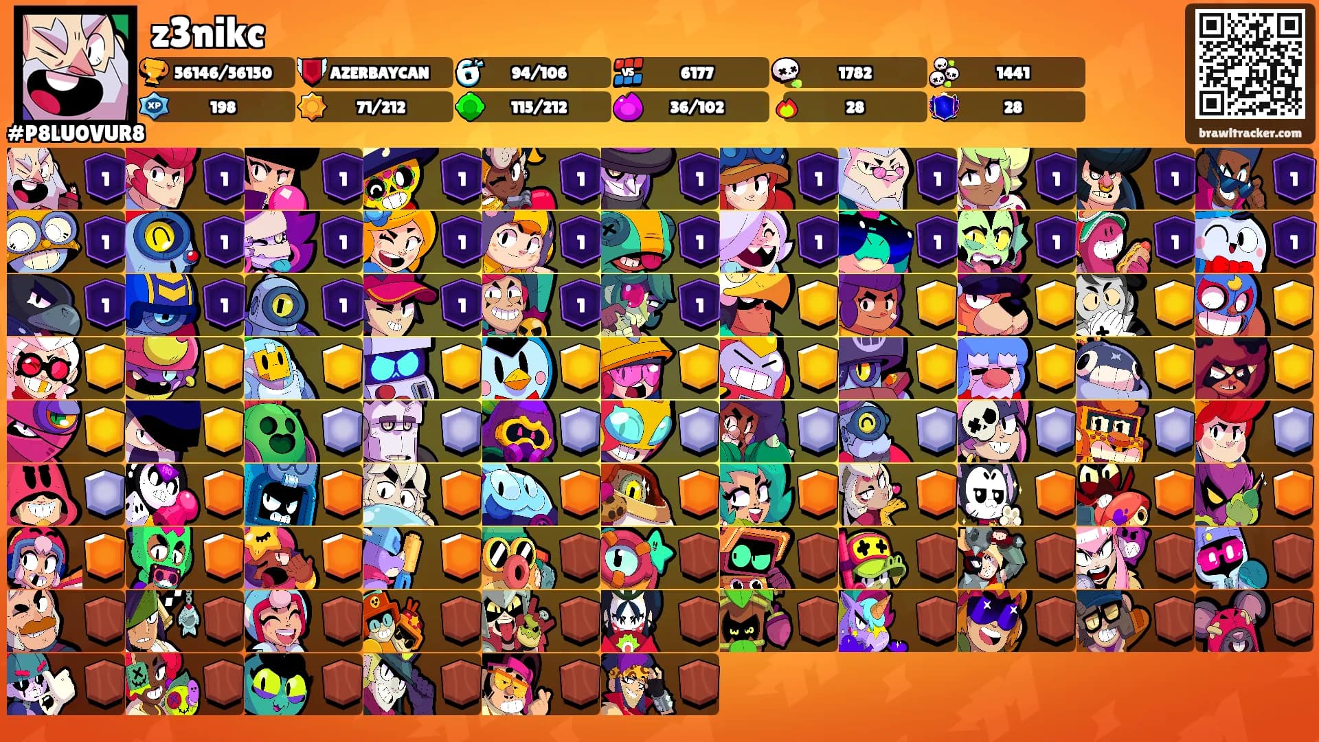 z3nikc's Ranks