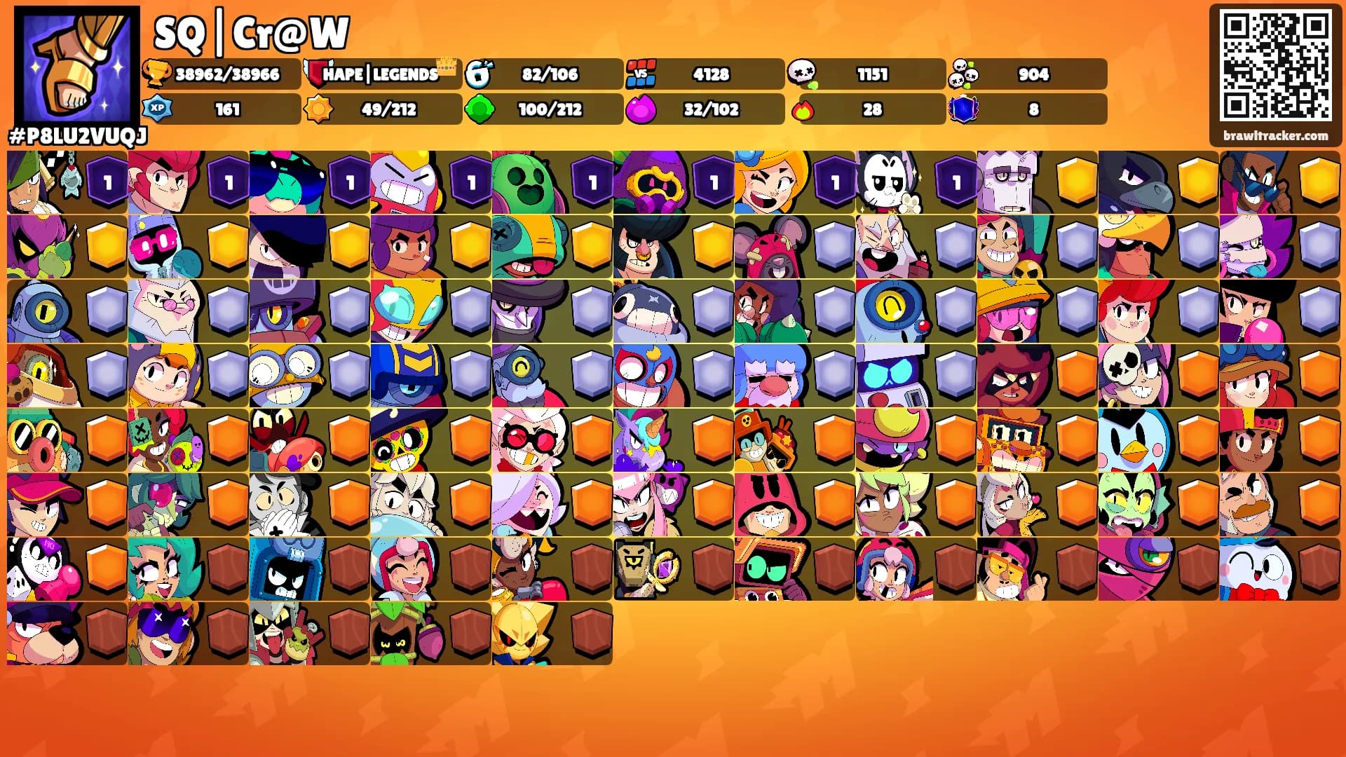 SQ|Cr@W's Ranks