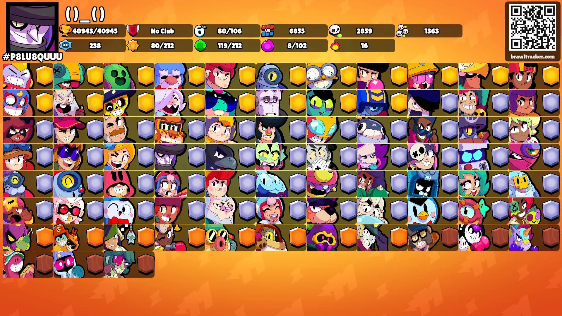 ()_()'s Ranks