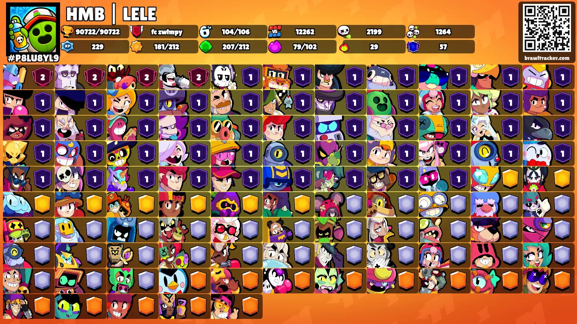HMB | LELE's Ranks