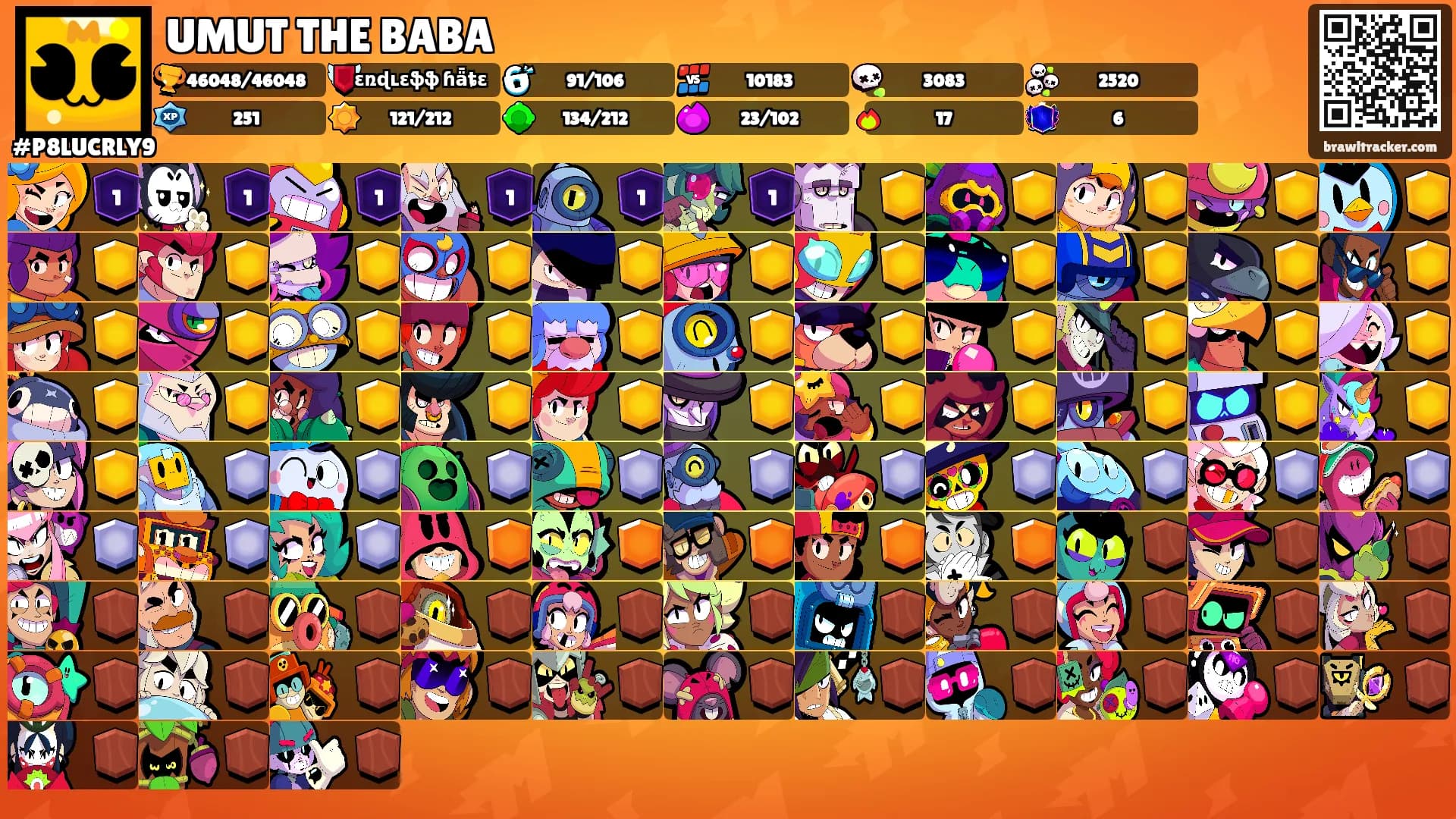 UMUT THE BABA's Ranks