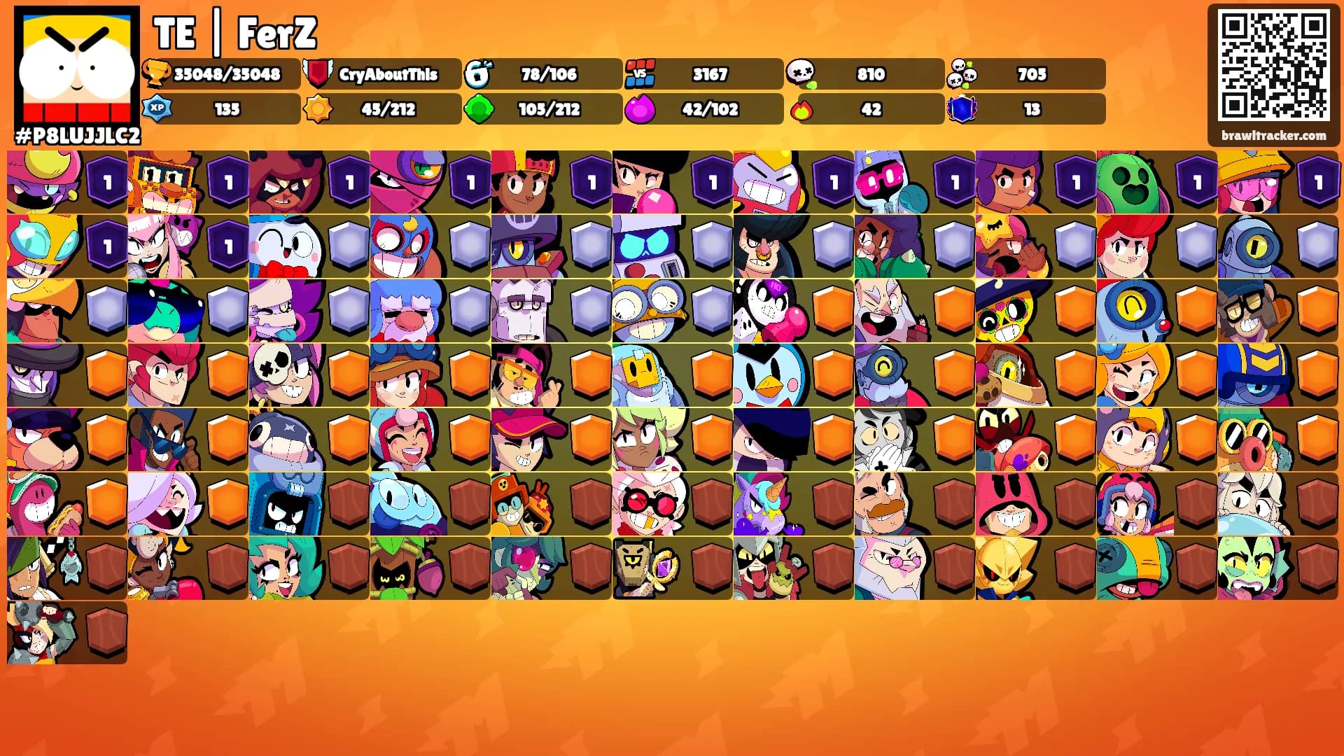 TE | FerZ's Ranks