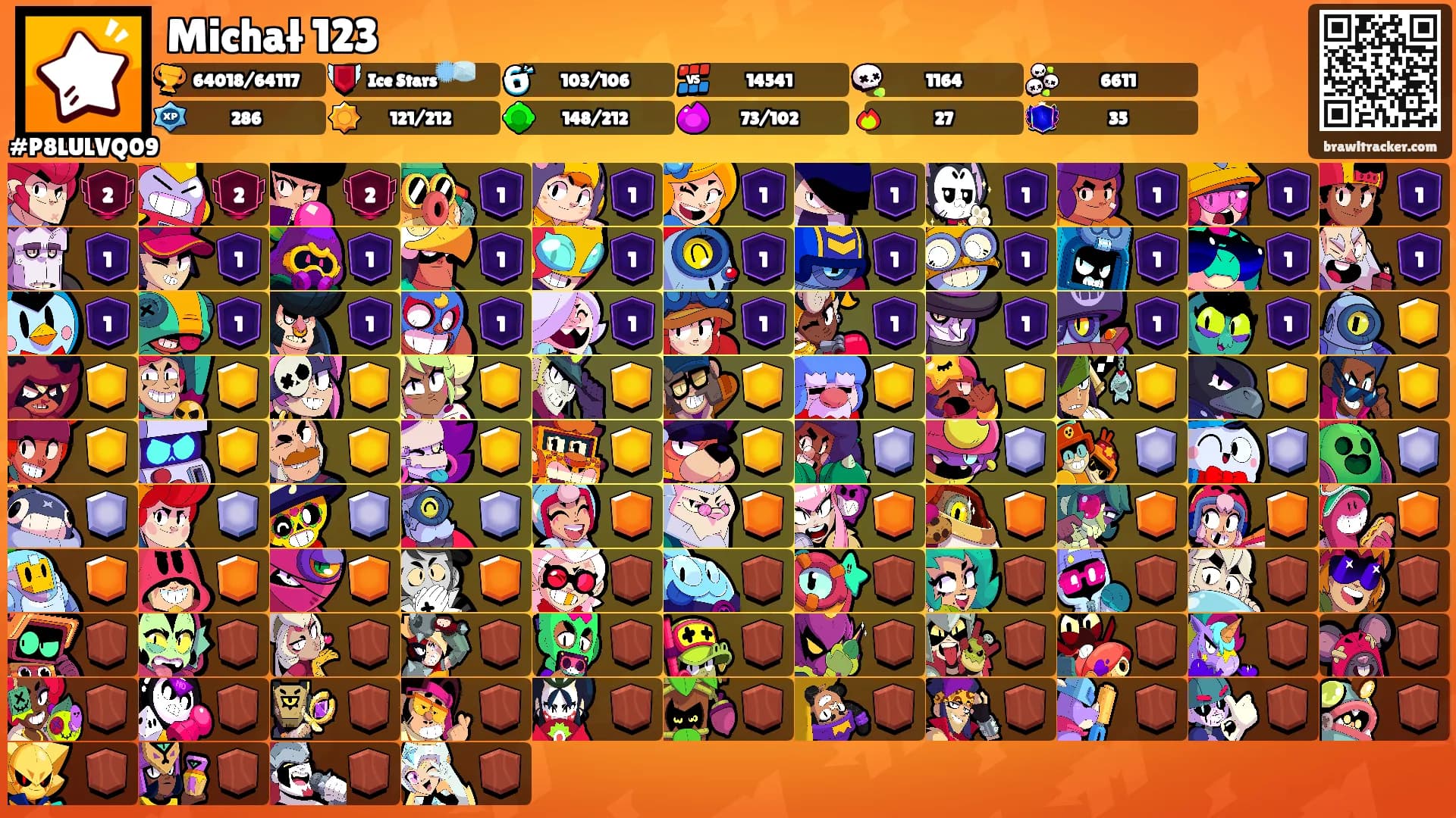 Michał 123's Ranks