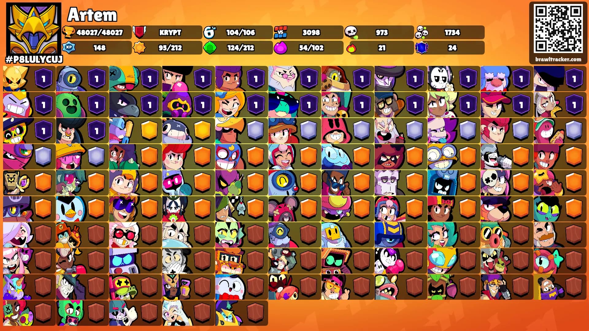 Artem's Ranks
