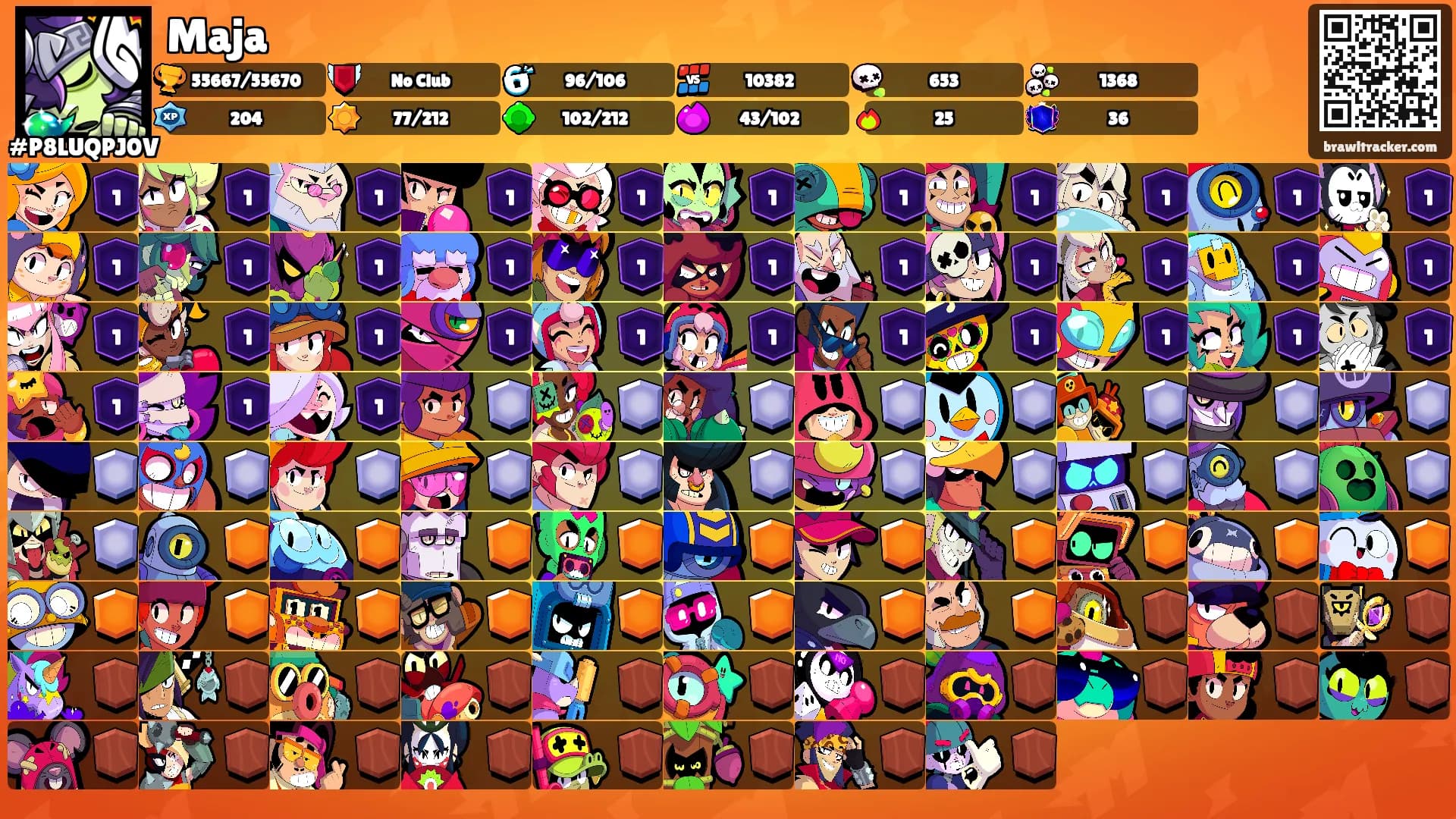 Maja's Ranks