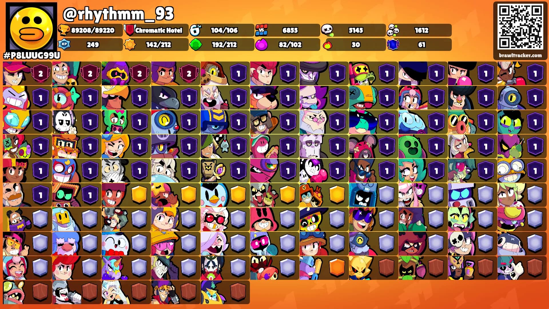 @rhythmm_93's Ranks