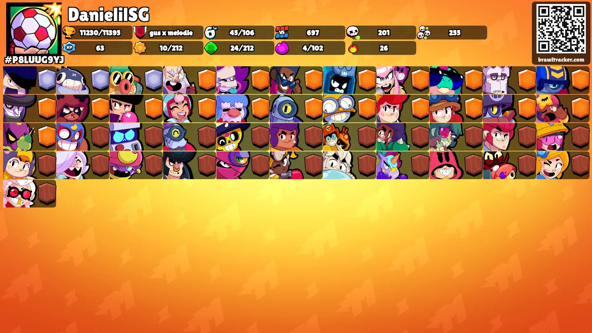 DanielilSG's Ranks