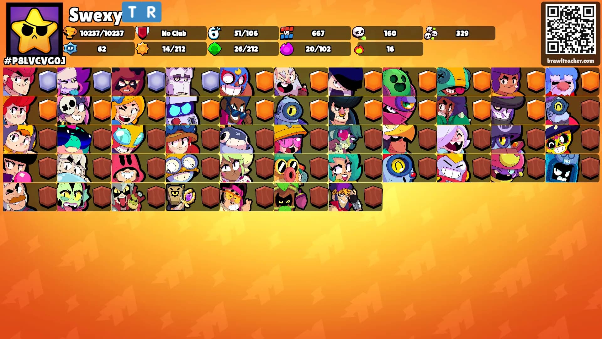 Swexy🇹🇷's Ranks