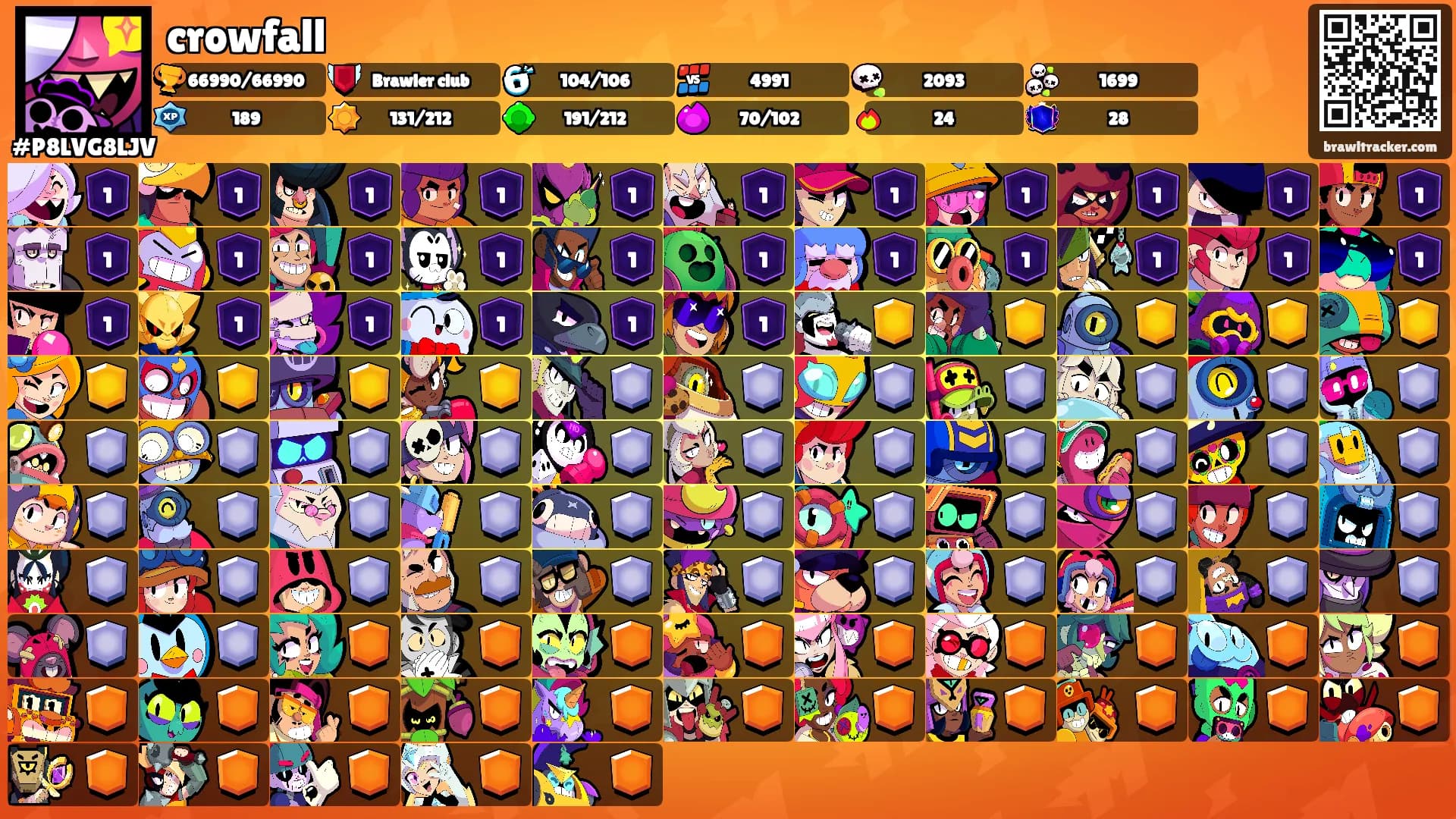 crowfall's Ranks