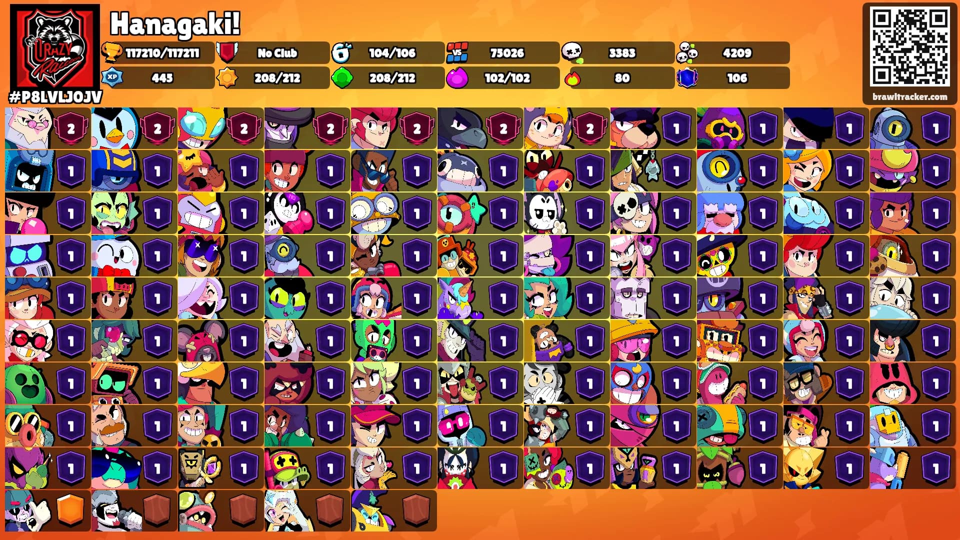 Hanagaki!'s Ranks
