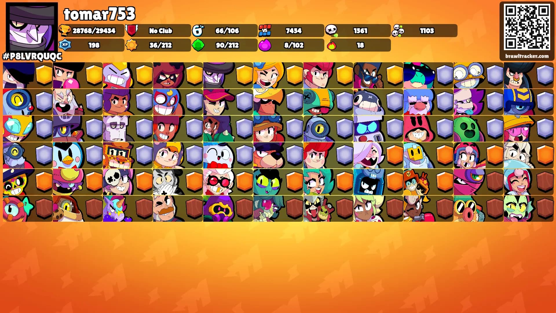 tomar753's Ranks