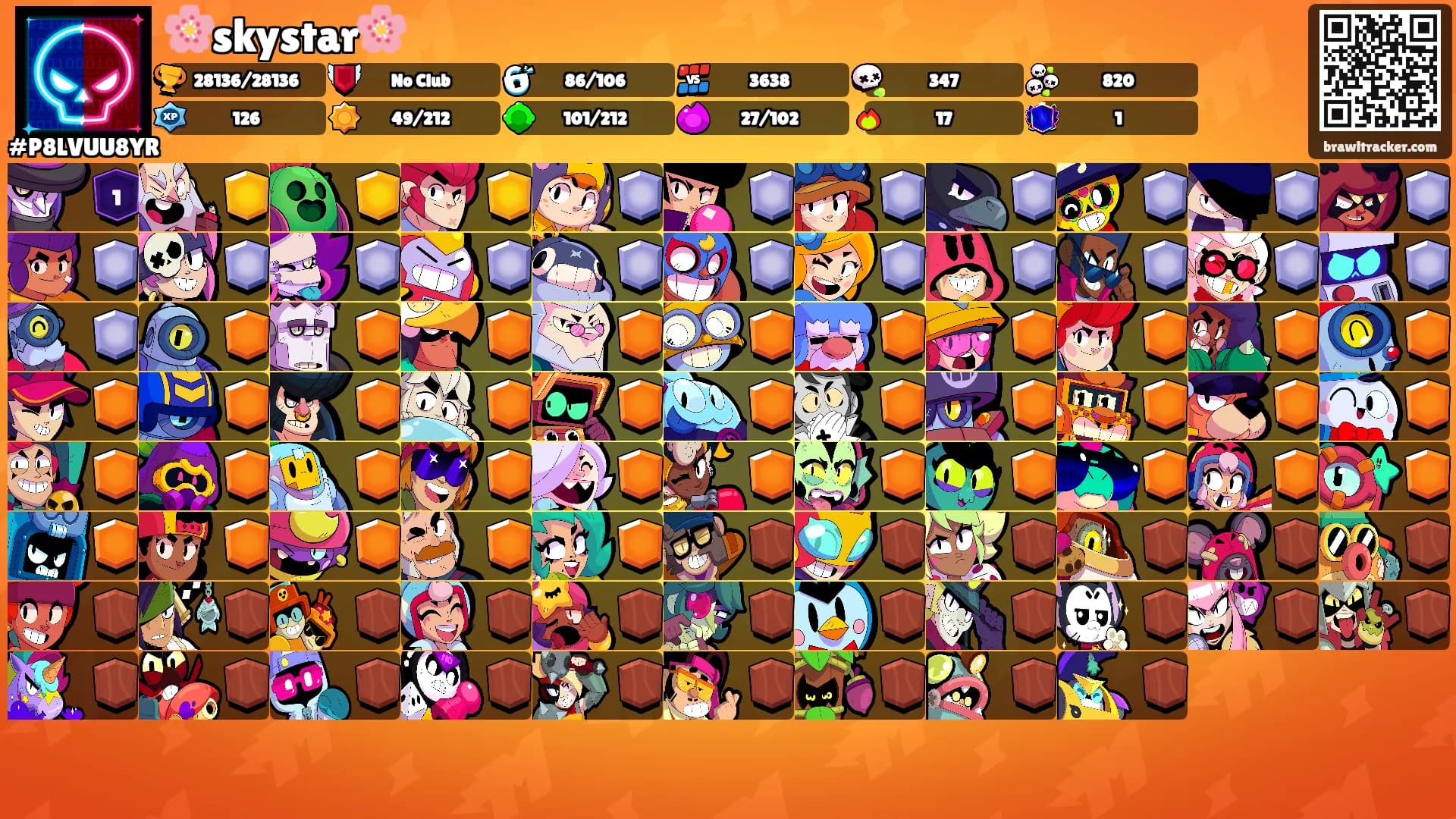 🌸skystar🌸's Ranks