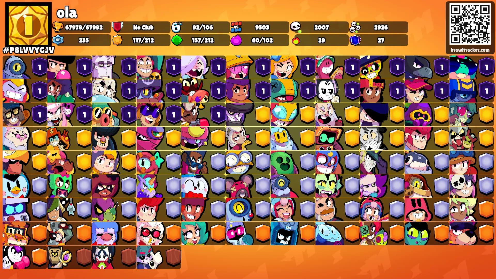 ola's Ranks