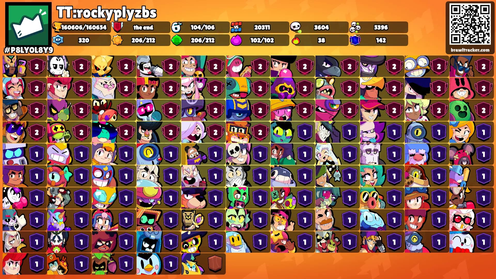 TT:rockyplyzbs's Ranks