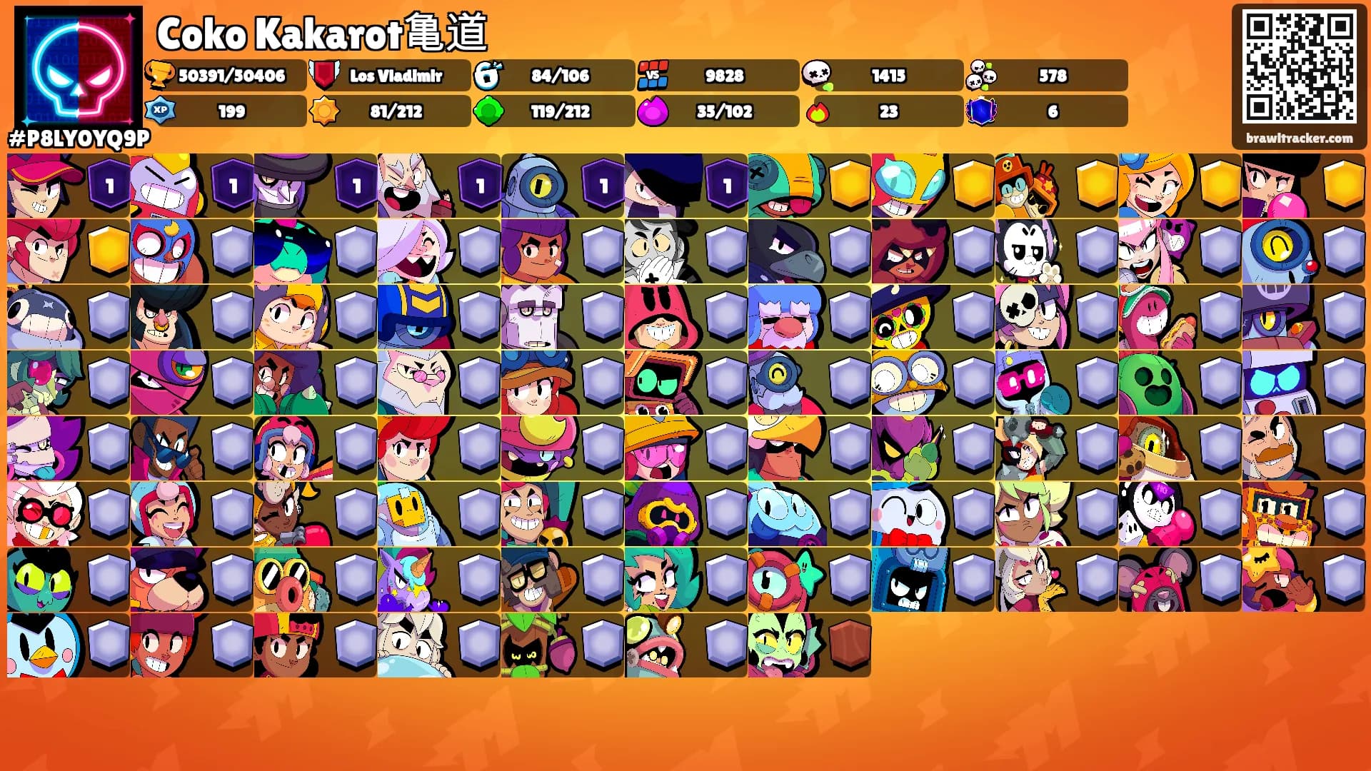 Coko Kakarot亀道's Ranks