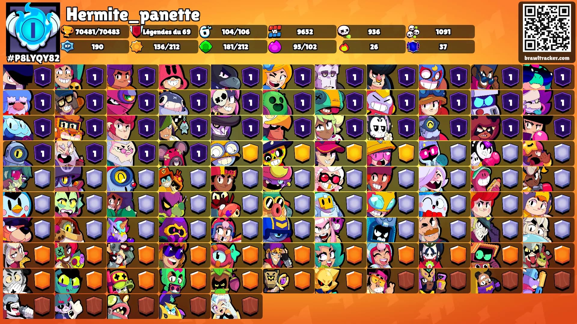 Hermite_panette's Ranks