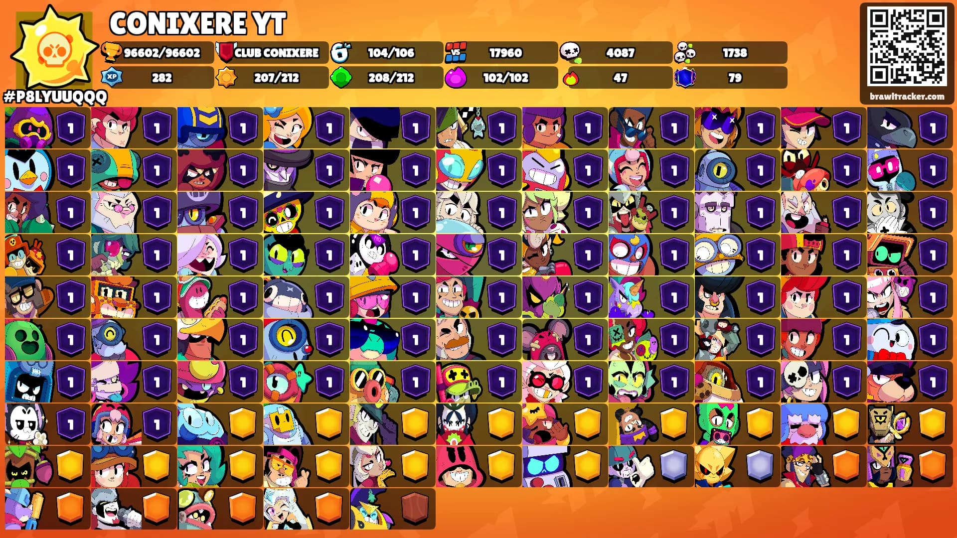 CONIXERE YT's Ranks