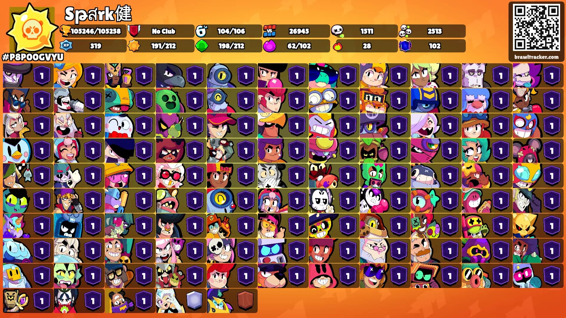 Sթสrk健's Ranks