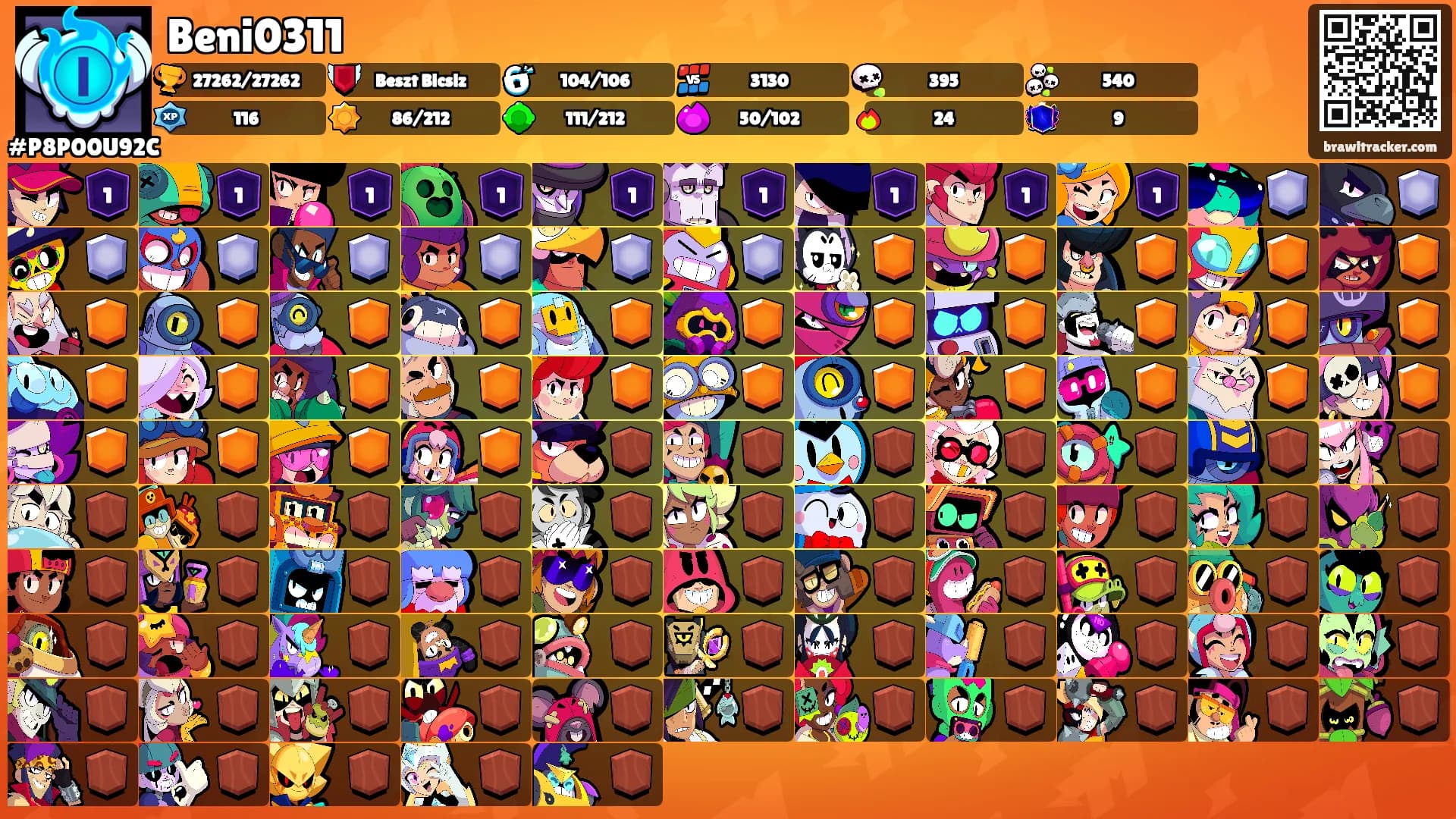 Beni0311's Ranks