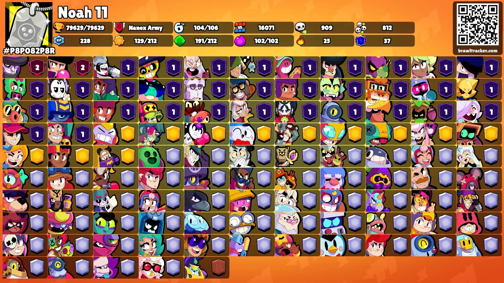 Noah 11's Ranks